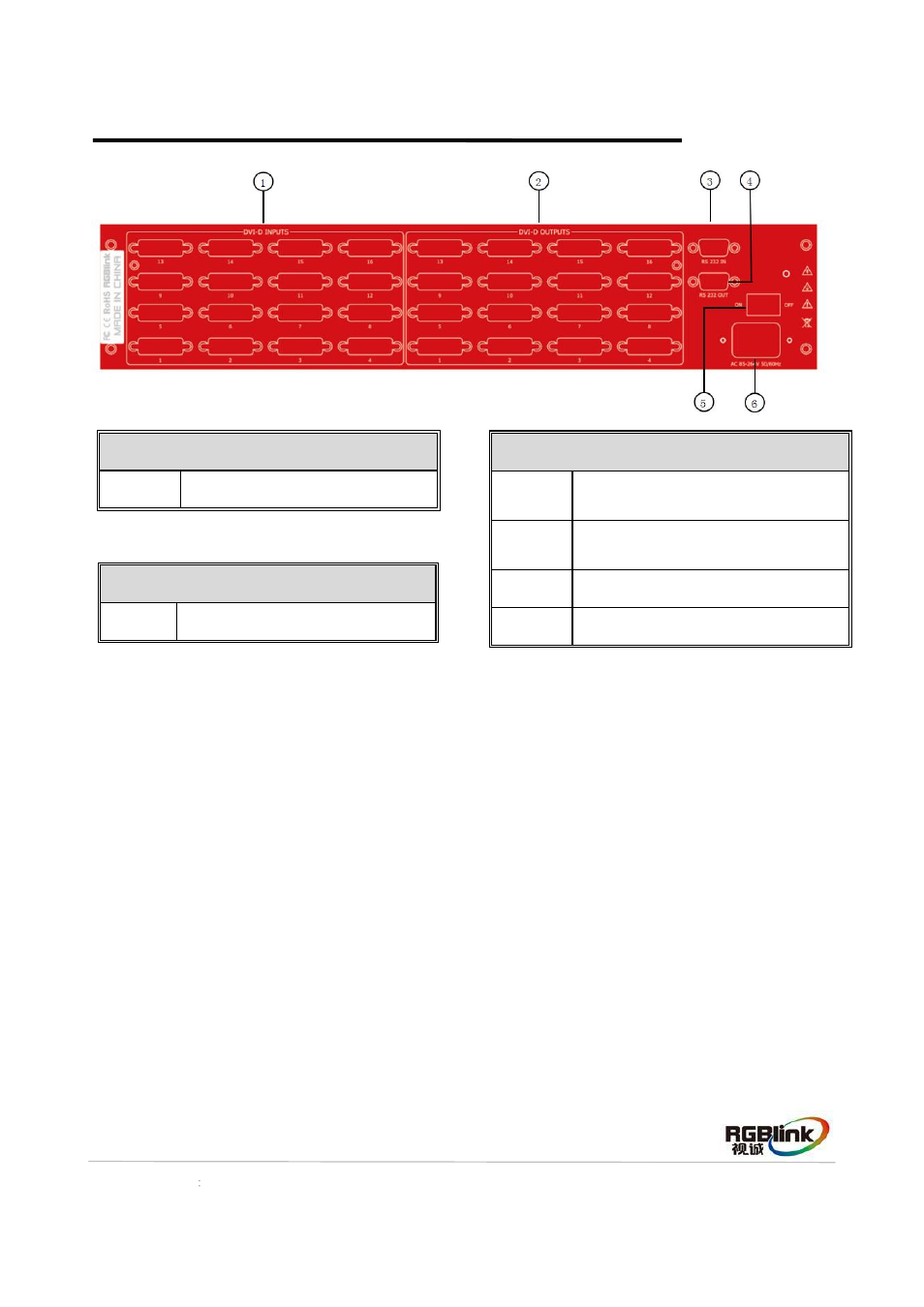 Back panel | RGBLink DXP D1616 Quick Start User Manual | Page 6 / 13
