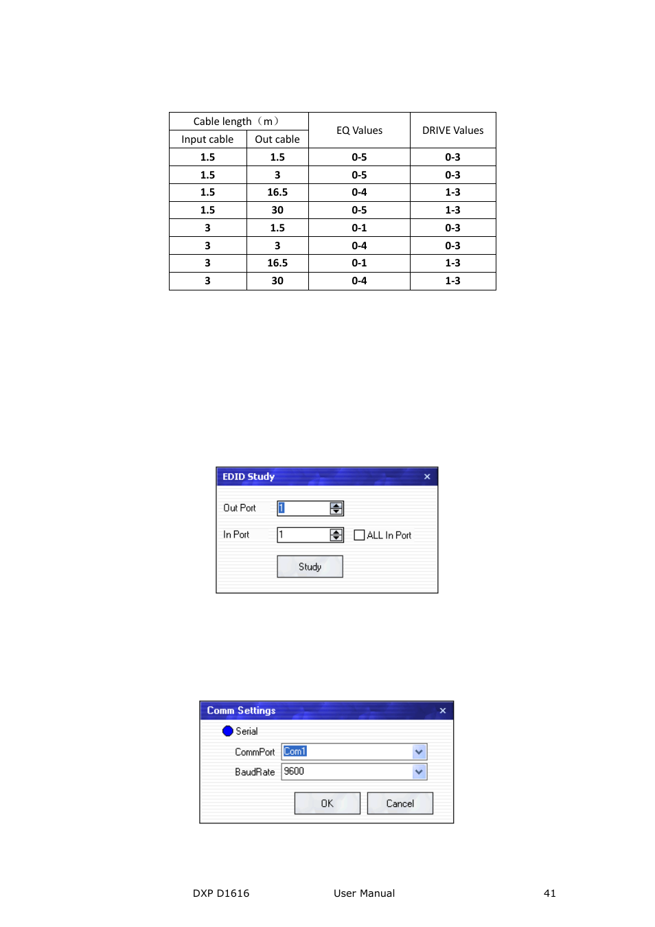 Communication software guideline | RGBLink DXP D1616 User Manual User Manual | Page 41 / 76
