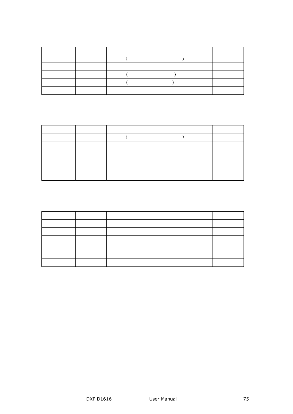 RGBLink DXP D1616 User Manual User Manual | Page 75 / 76