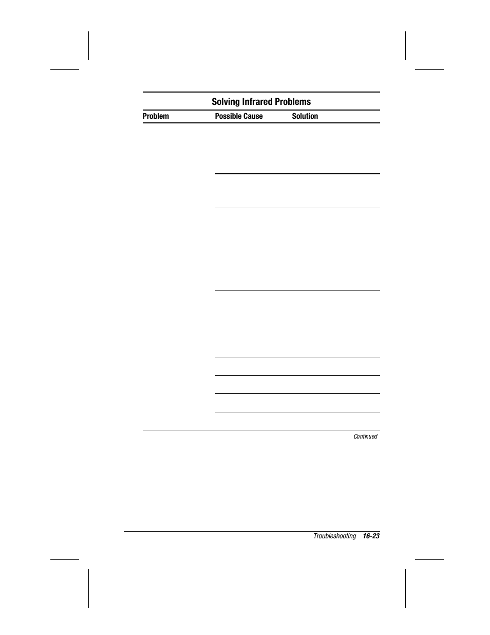Solving infrared problems | Compaq 3500 User Manual | Page 154 / 182