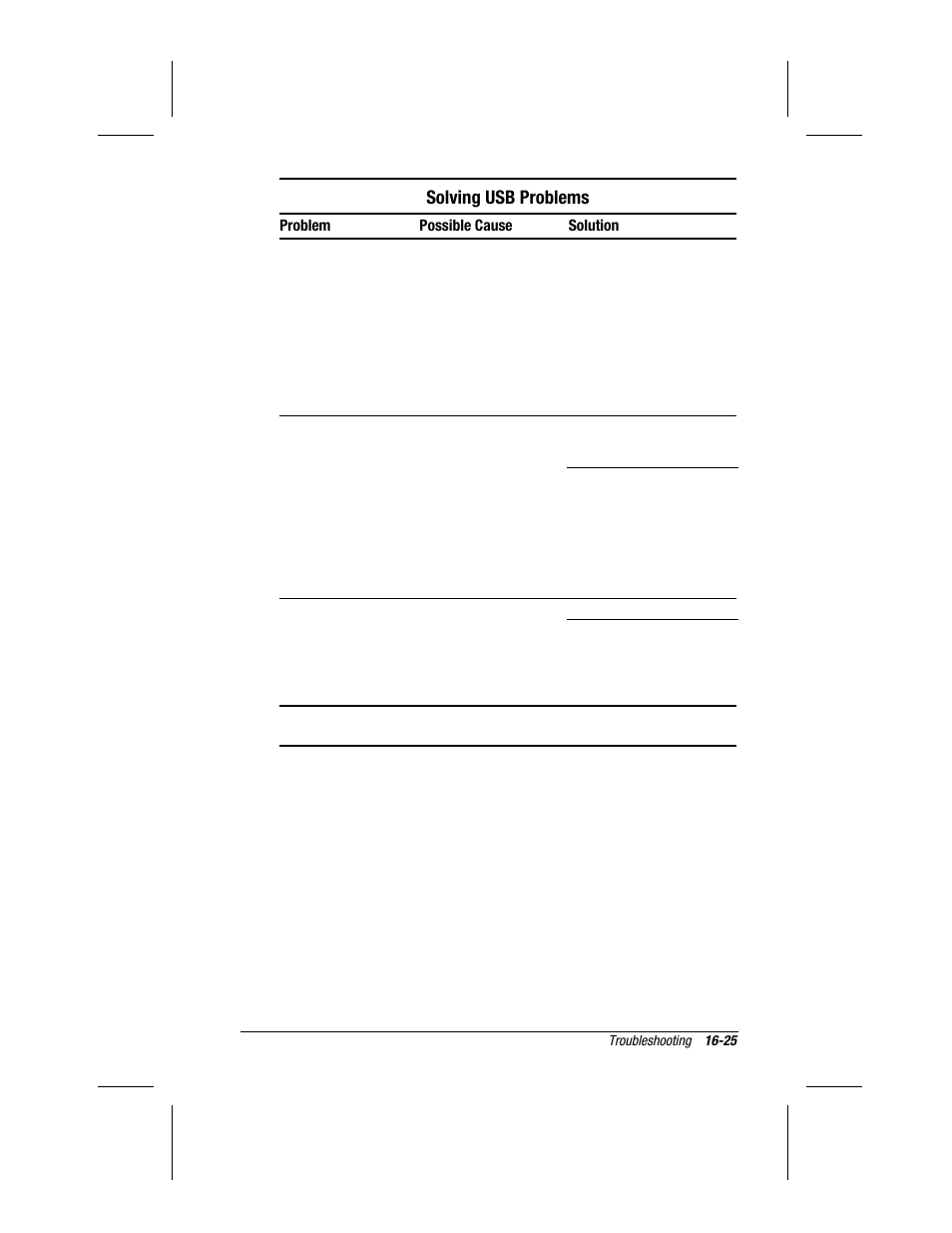 Solving usb problems | Compaq 3500 User Manual | Page 156 / 182