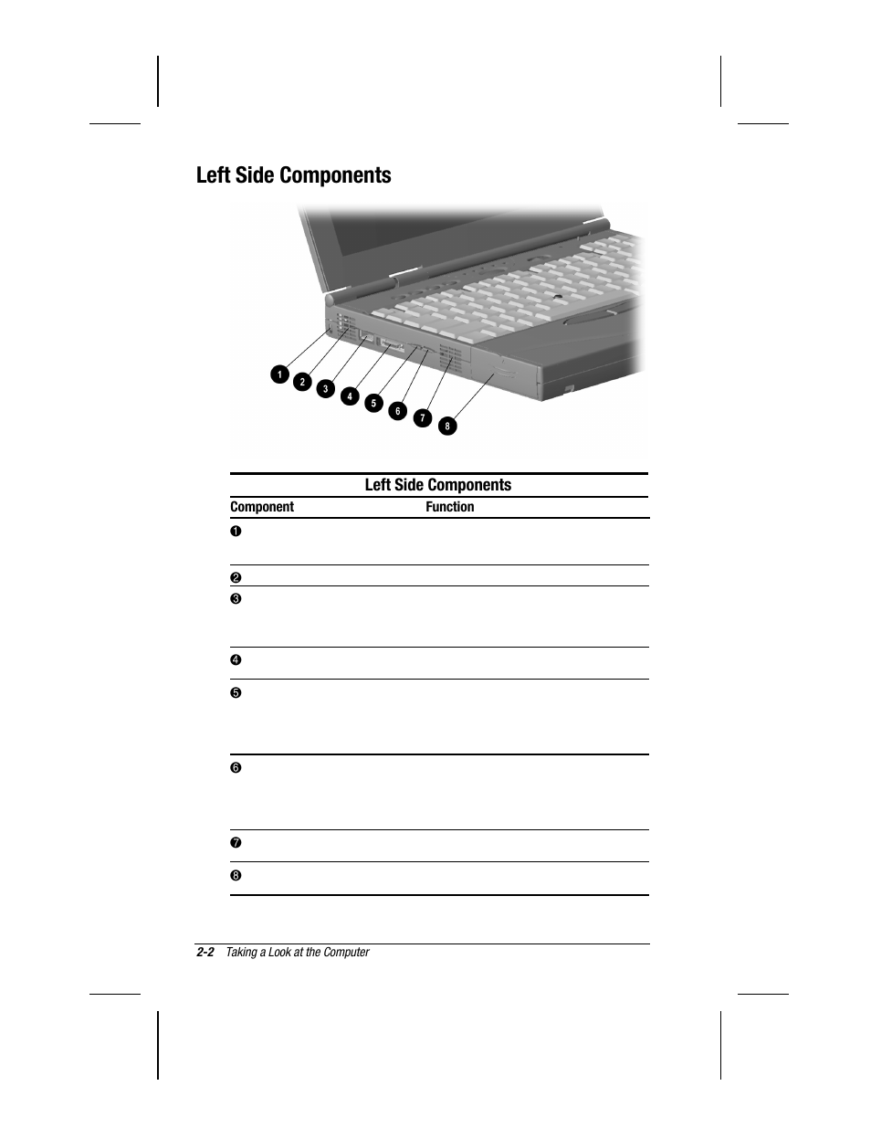 Left side components | Compaq 3500 User Manual | Page 20 / 182