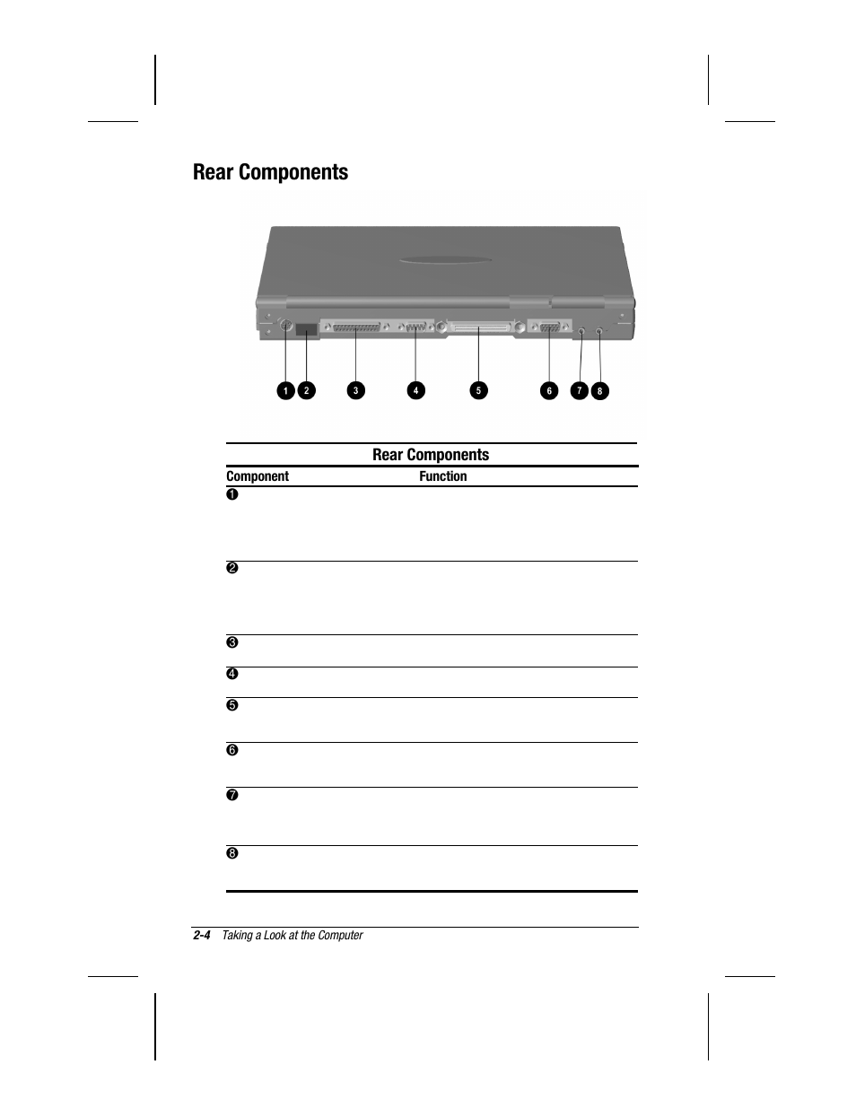 Rear components | Compaq 3500 User Manual | Page 22 / 182