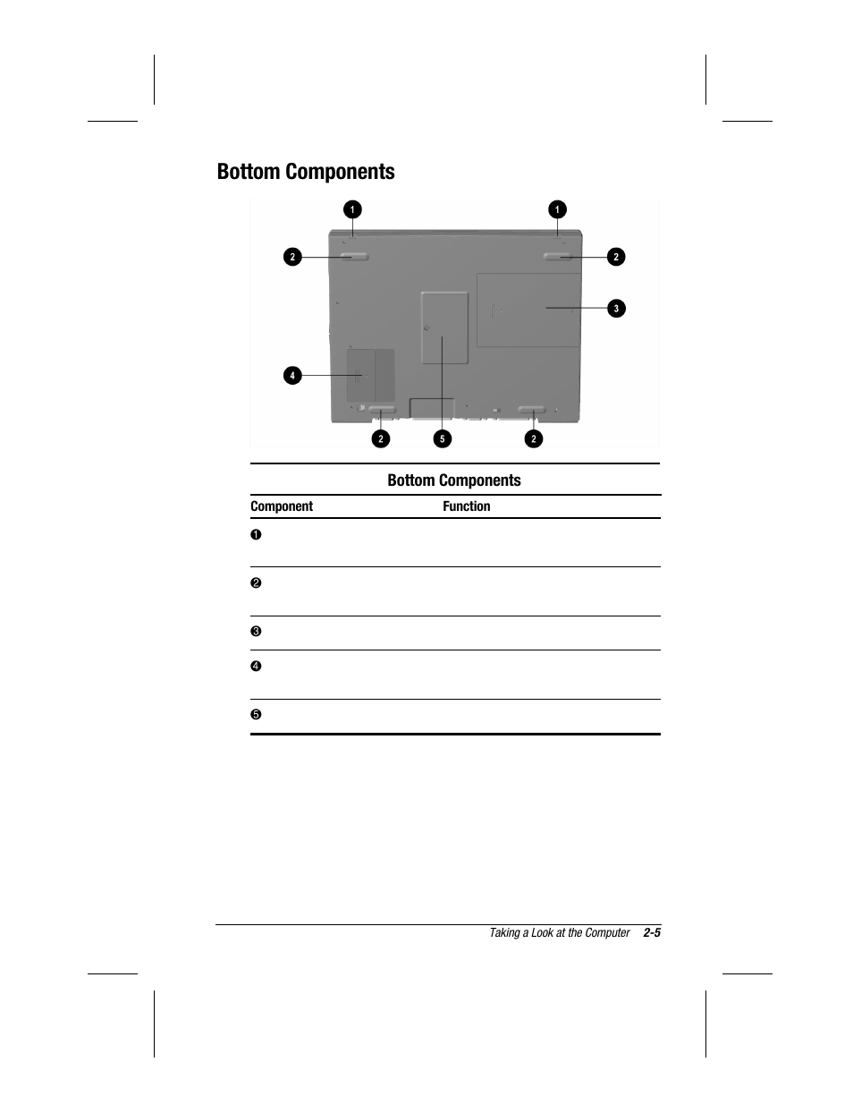 Bottom components | Compaq 3500 User Manual | Page 23 / 182