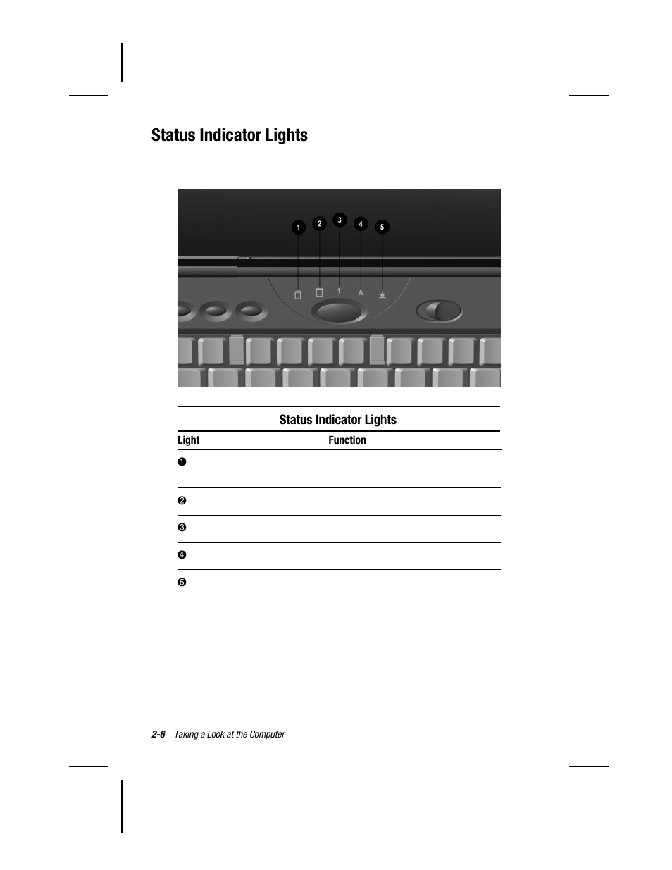 Status indicator lights | Compaq 3500 User Manual | Page 24 / 182