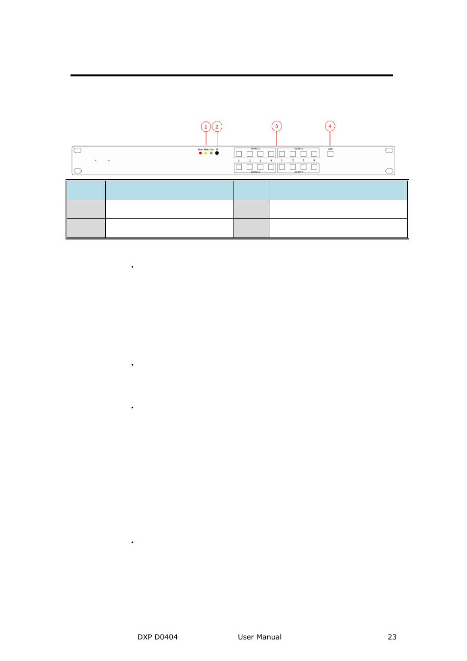 Dxp d0404 front panel, 1．indicator, 2．ir receiver | 3．output, 4．lock, Hardware orientation | RGBLink DXP D0404 User Manual User Manual | Page 23 / 30