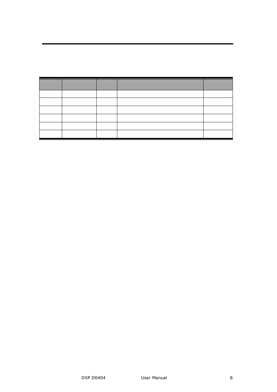 Amendment record | RGBLink DXP D0404 User Manual User Manual | Page 8 / 30