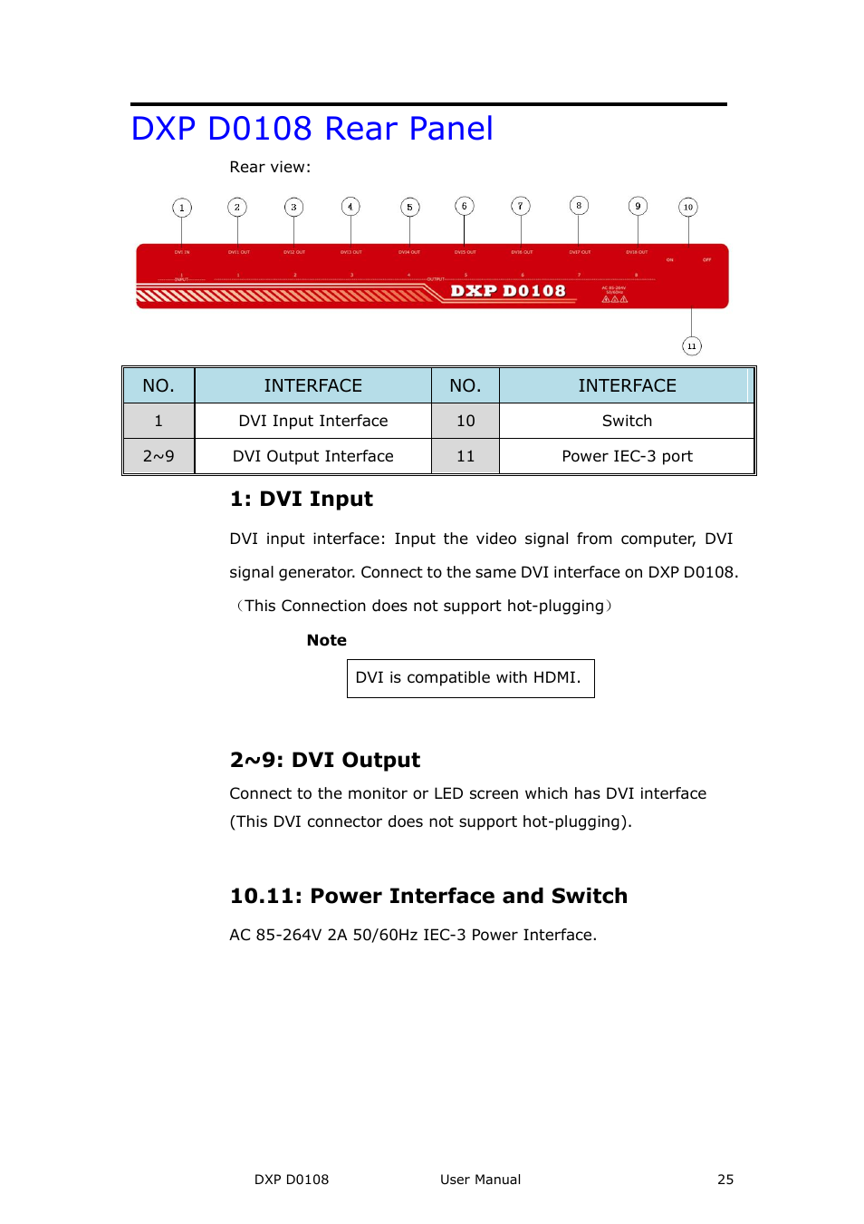 Dxp d0108 rear panel, Dvi input, 2~9: dvi output | Power interface and switch | RGBLink DXP D0108 User Manual User Manual | Page 25 / 31