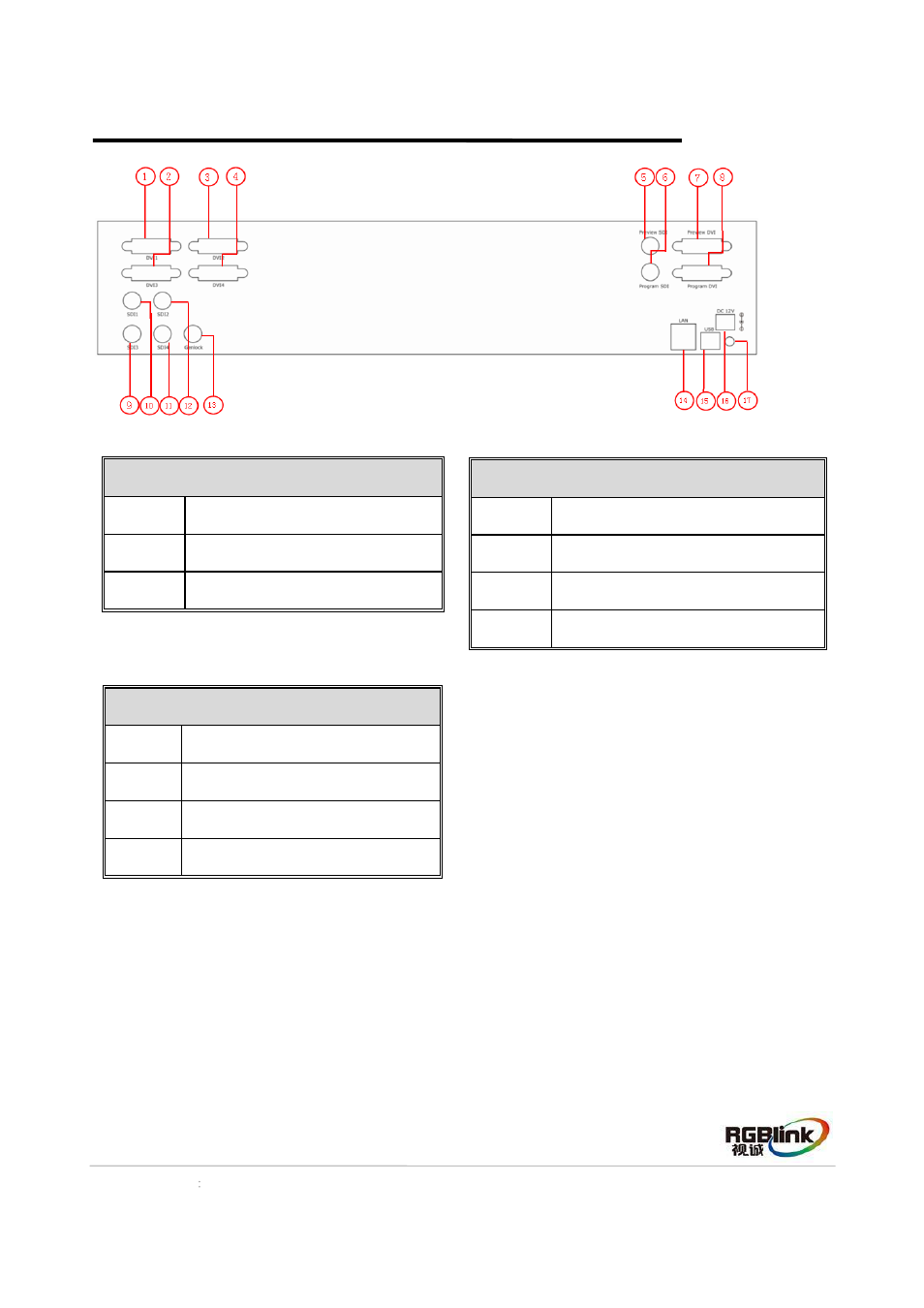 Back panel | RGBLink MVP 8043 Quick Start User Manual | Page 6 / 20