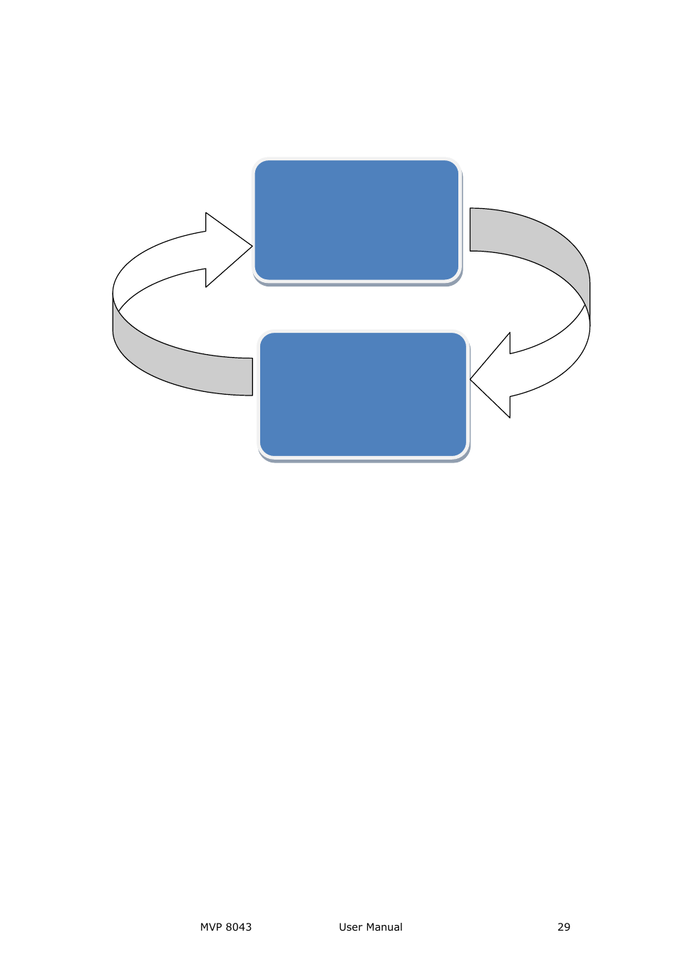Hardware orientation | RGBLink MVP 8043 User Manual User Manual | Page 29 / 85