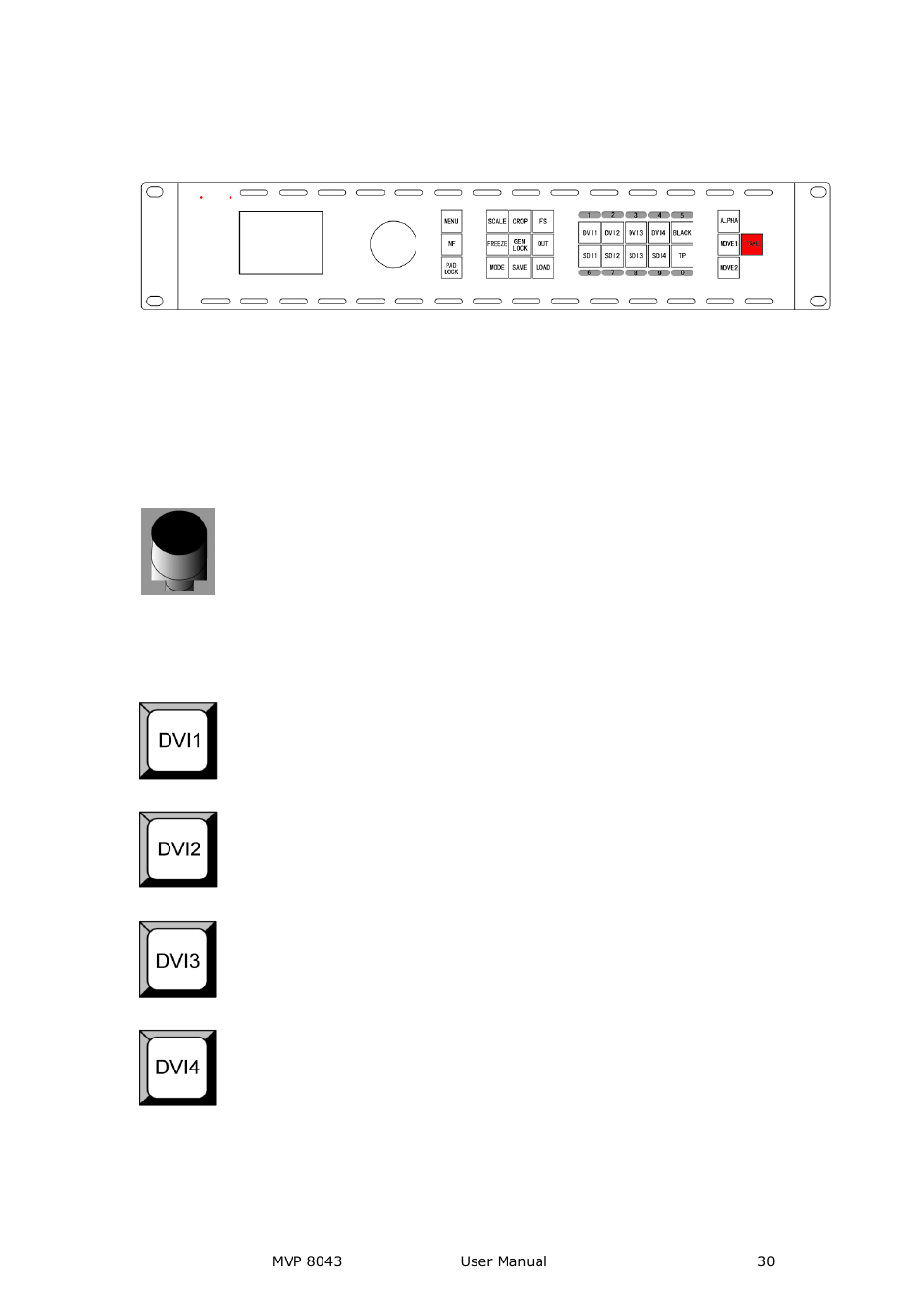 Lcd panel, Menu button, Signal buttons | Hardware orientation | RGBLink MVP 8043 User Manual User Manual | Page 30 / 85