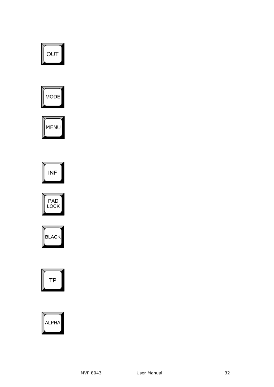 Hardware orientation | RGBLink MVP 8043 User Manual User Manual | Page 32 / 85