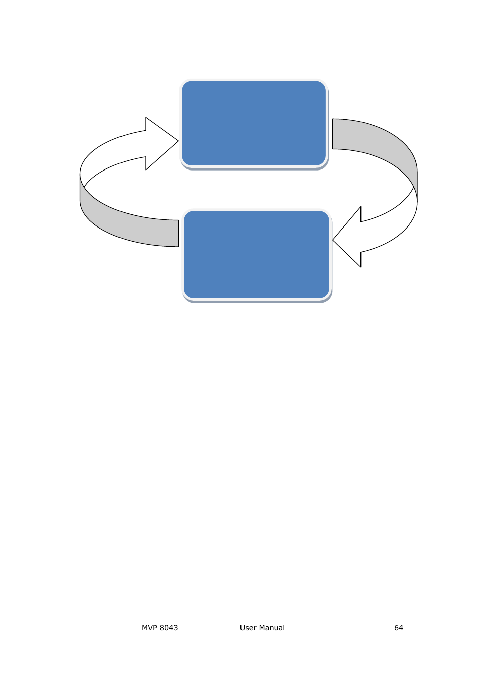 System setup and operations | RGBLink MVP 8043 User Manual User Manual | Page 64 / 85