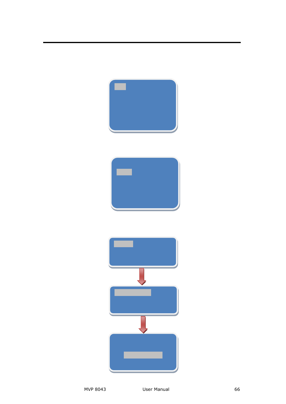 How to adjust the output resolution, System setup and operations | RGBLink MVP 8043 User Manual User Manual | Page 66 / 85