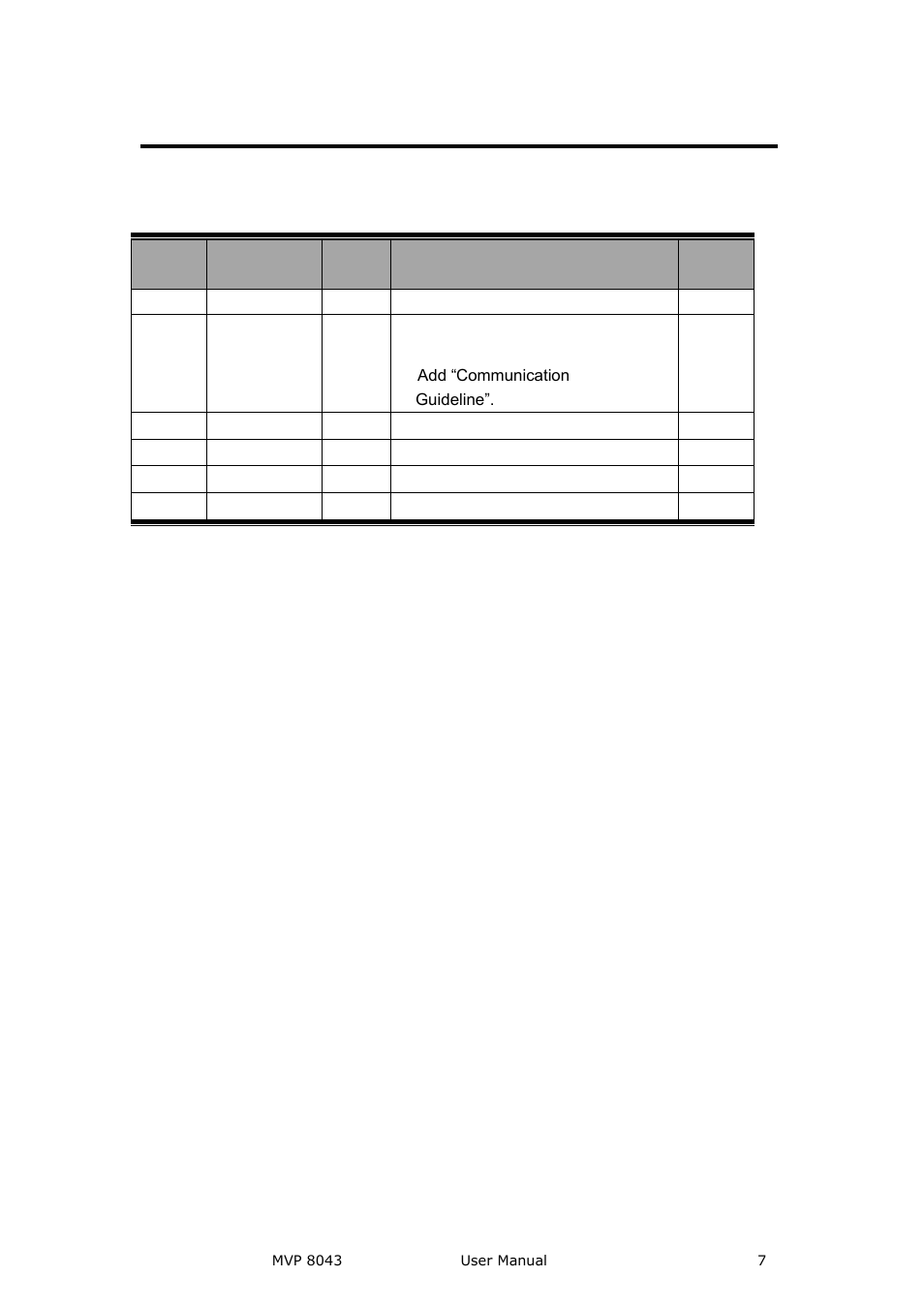 Amendment record | RGBLink MVP 8043 User Manual User Manual | Page 7 / 85