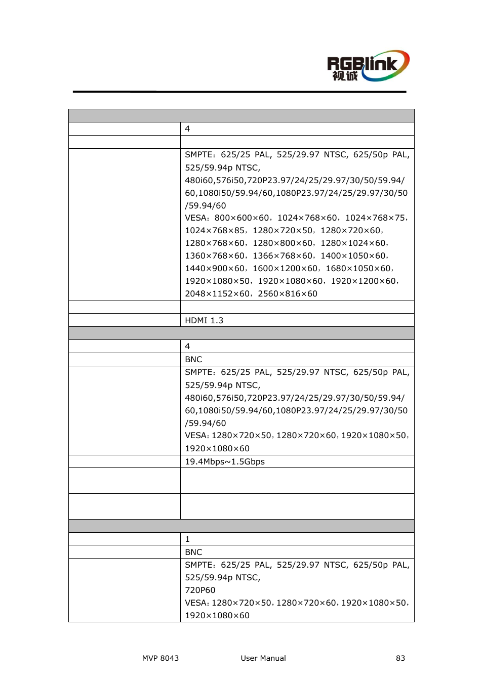 A. specification, Specification, A . specification | RGBLink MVP 8043 User Manual User Manual | Page 83 / 85