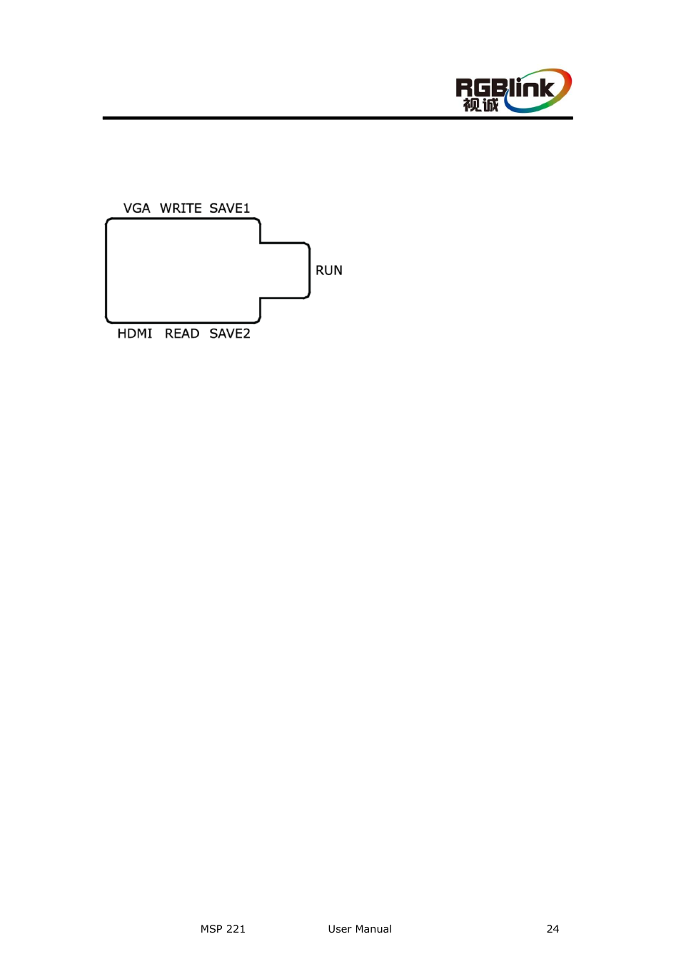 Operation manual, Program area | RGBLink MSP 221 User Manual User Manual | Page 24 / 34