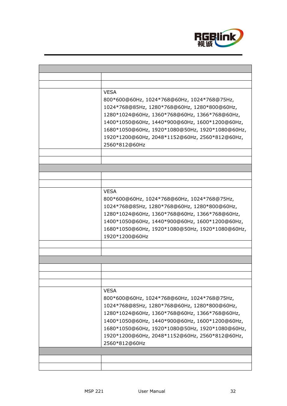A. specification, Specification | RGBLink MSP 221 User Manual User Manual | Page 32 / 34