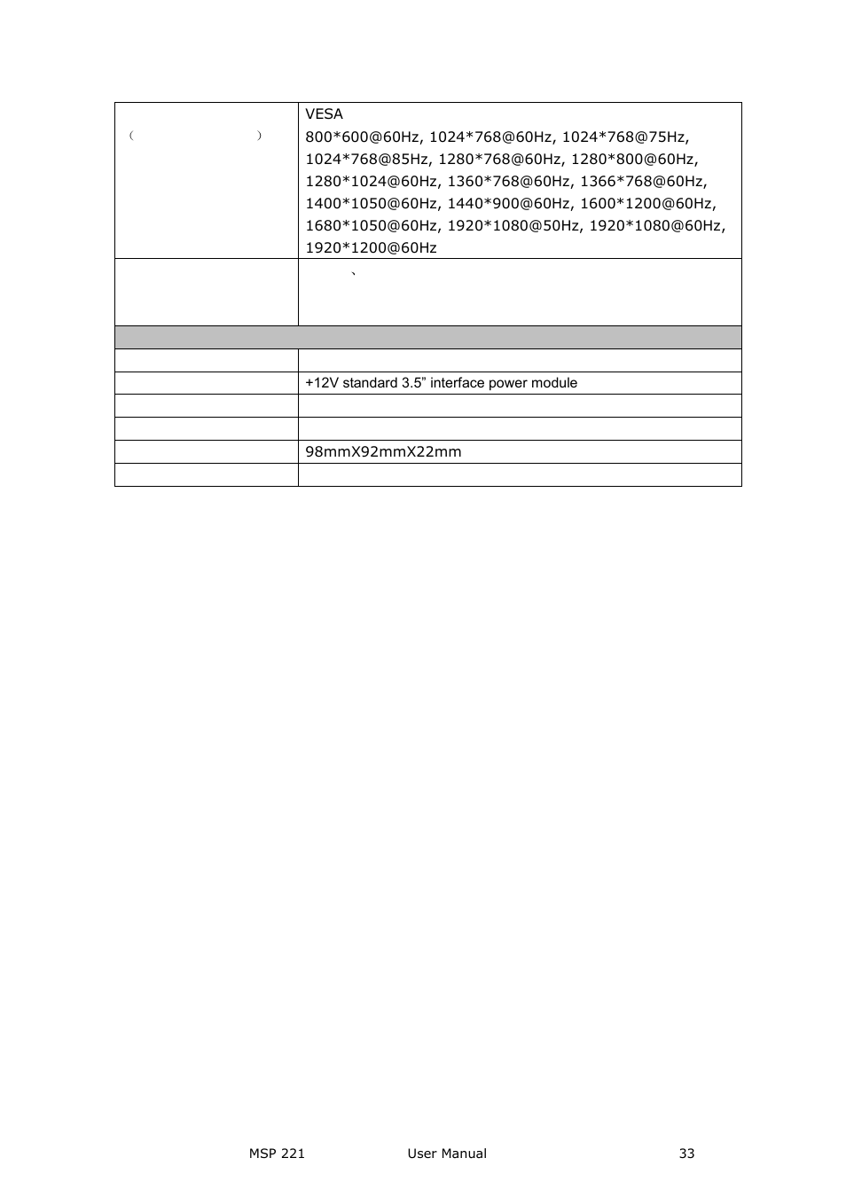 RGBLink MSP 221 User Manual User Manual | Page 33 / 34