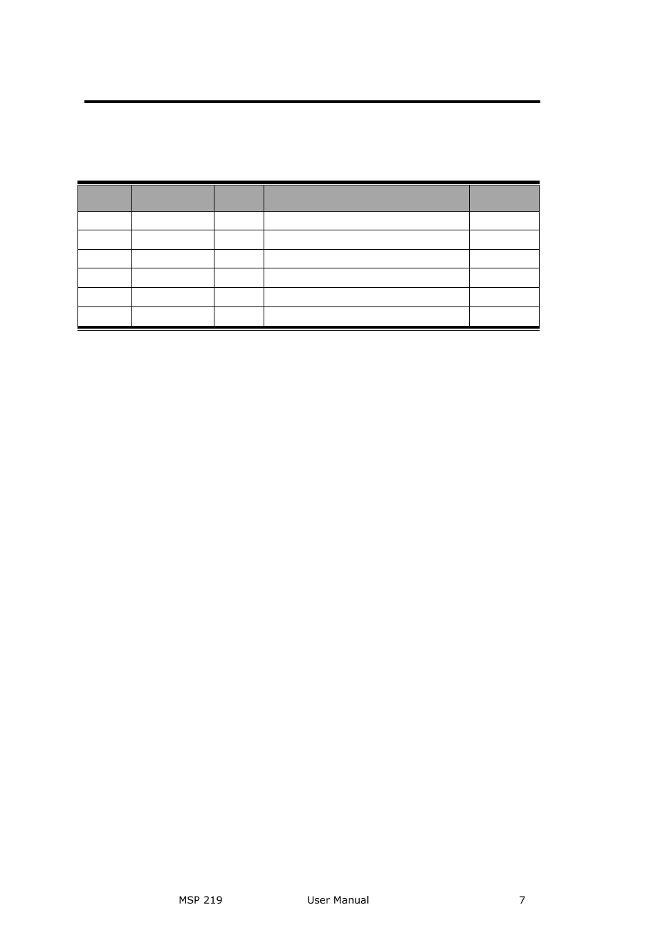 Amendment record | RGBLink MSP 219 User Manual User Manual | Page 7 / 31