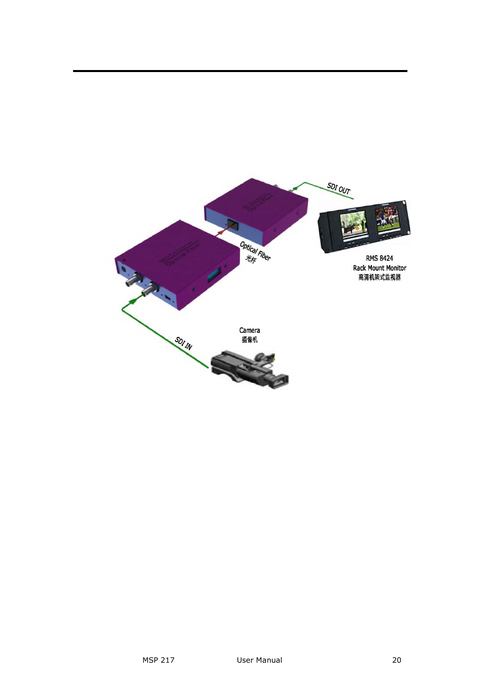 Application questions, Brief introduction | RGBLink MSP 217 User Manual User Manual | Page 20 / 32