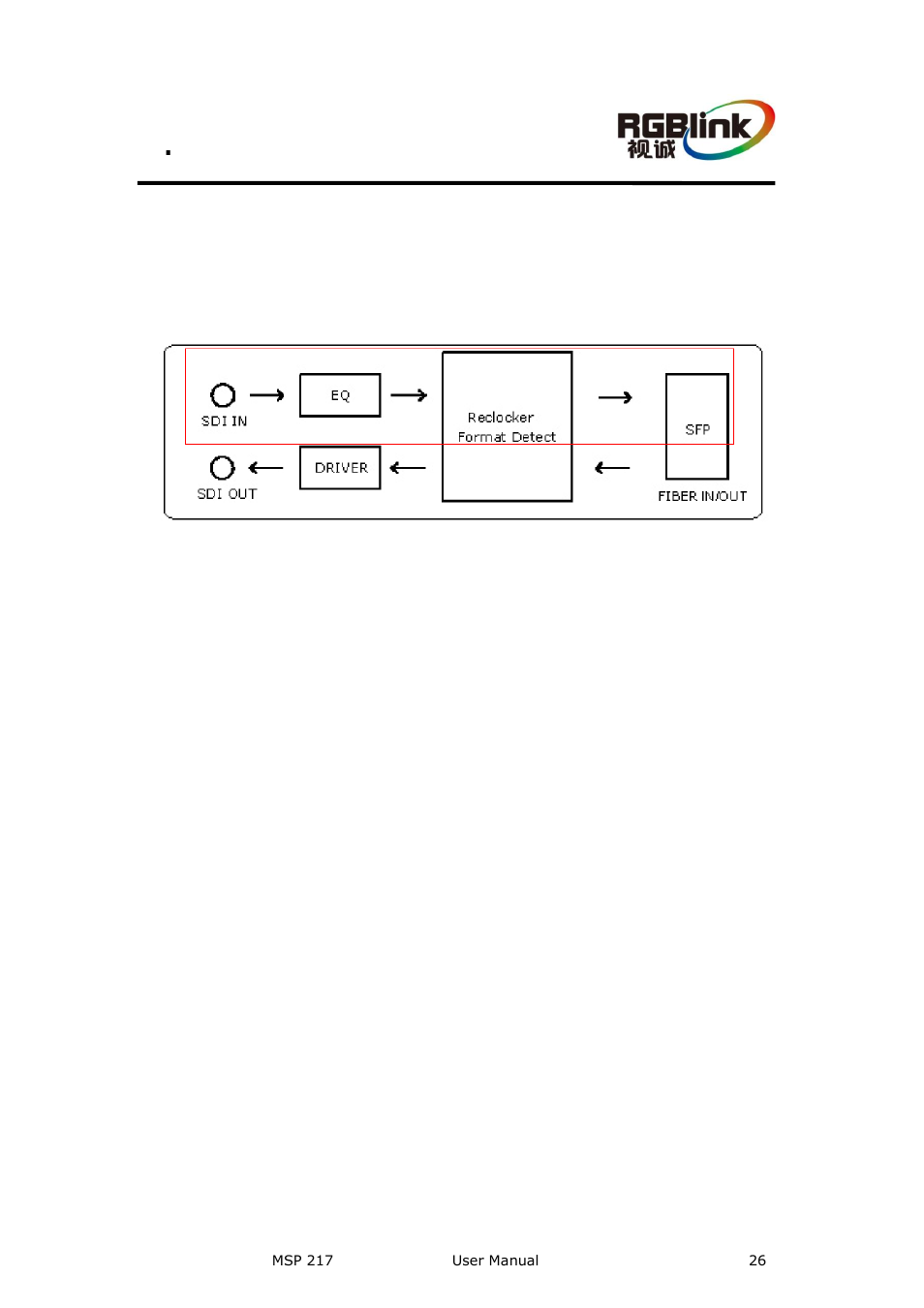 Operation manual, Msp 217 sdi to fiber | RGBLink MSP 217 User Manual User Manual | Page 26 / 32