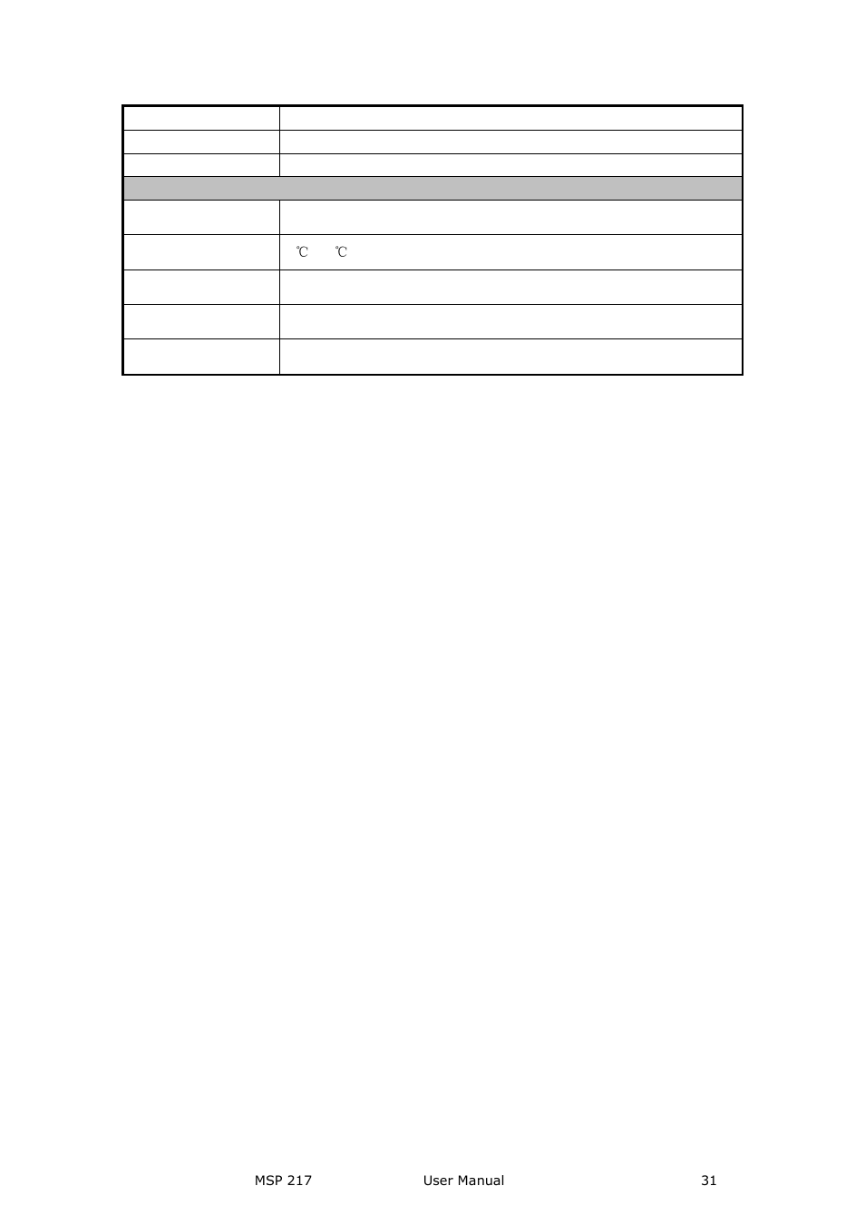 RGBLink MSP 217 User Manual User Manual | Page 31 / 32