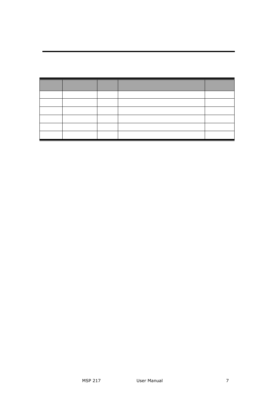 Amendment record | RGBLink MSP 217 User Manual User Manual | Page 7 / 32