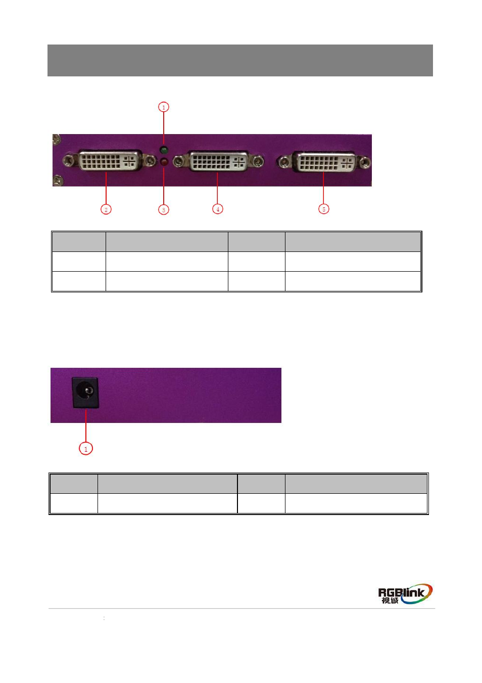 Hardware orientation | RGBLink MSP 216 Quick Start User Manual | Page 5 / 7