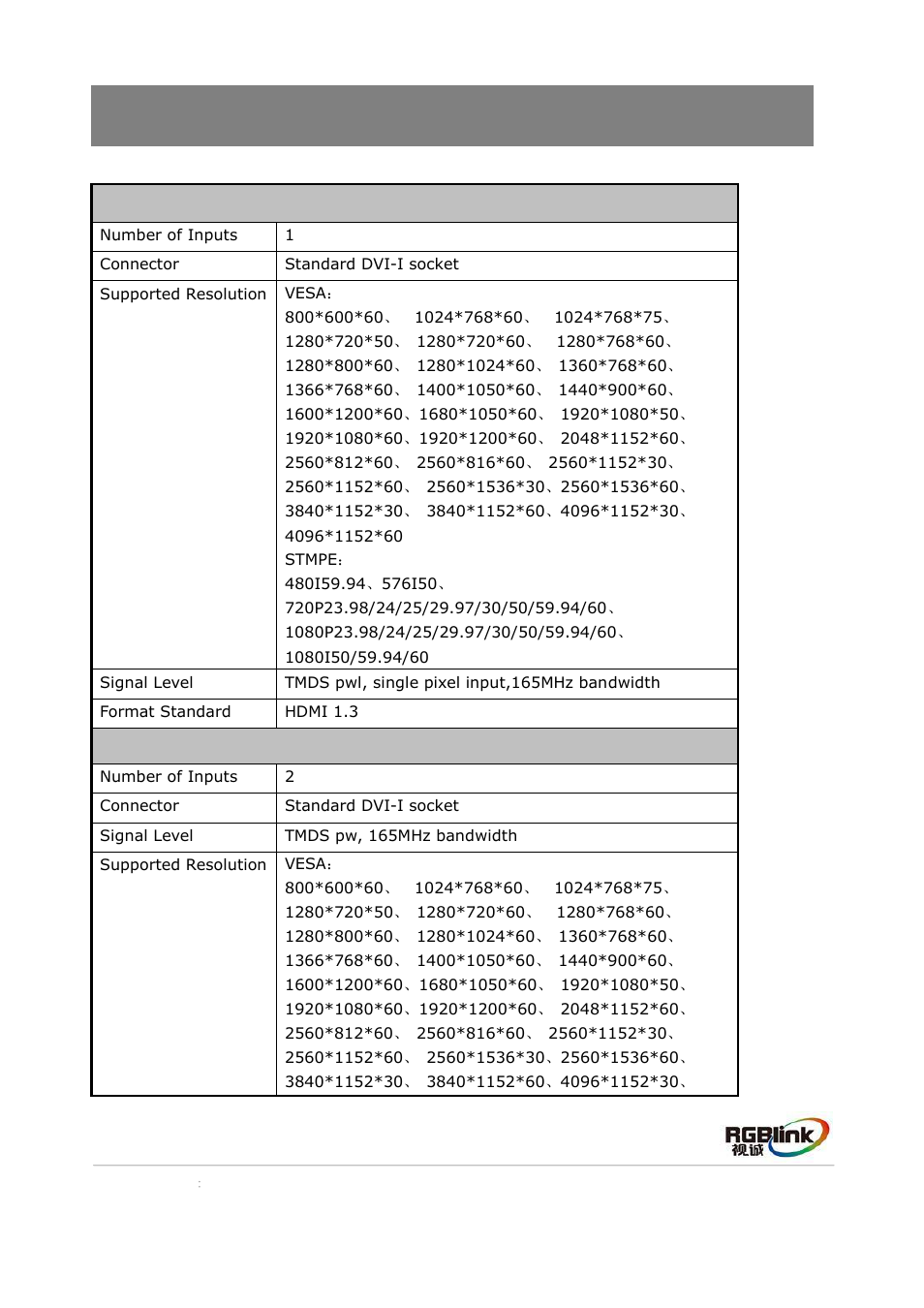 Specification | RGBLink MSP 216 Quick Start User Manual | Page 6 / 7
