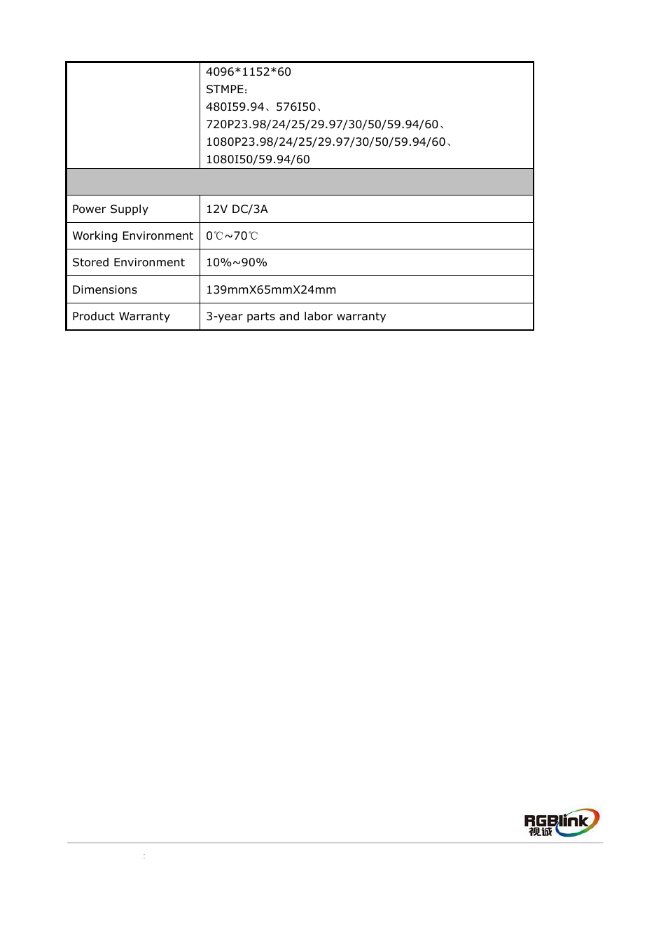 RGBLink MSP 216 Quick Start User Manual | Page 7 / 7