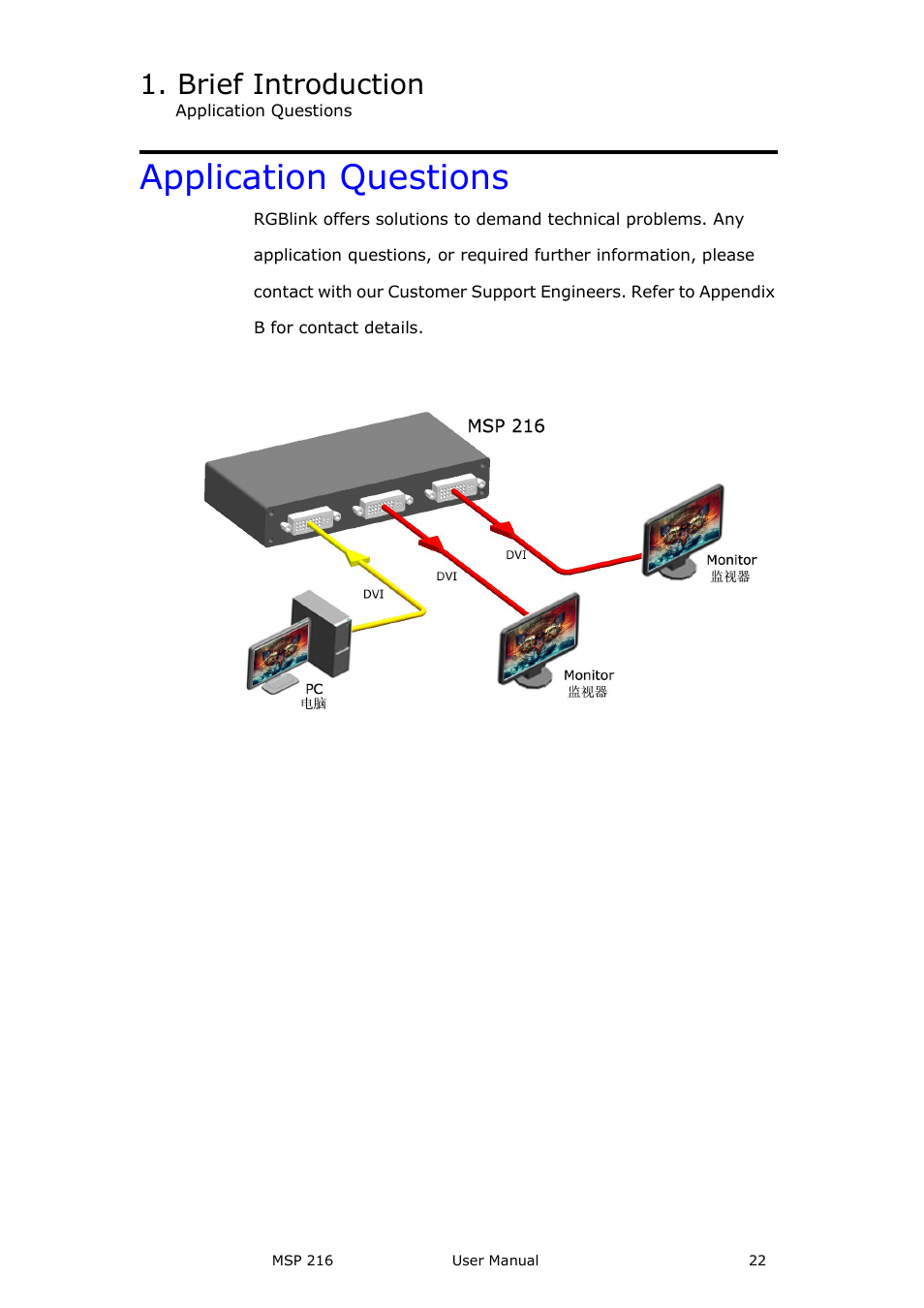 Application questions, Brief introduction | RGBLink MSP 216 User Manual User Manual | Page 22 / 32