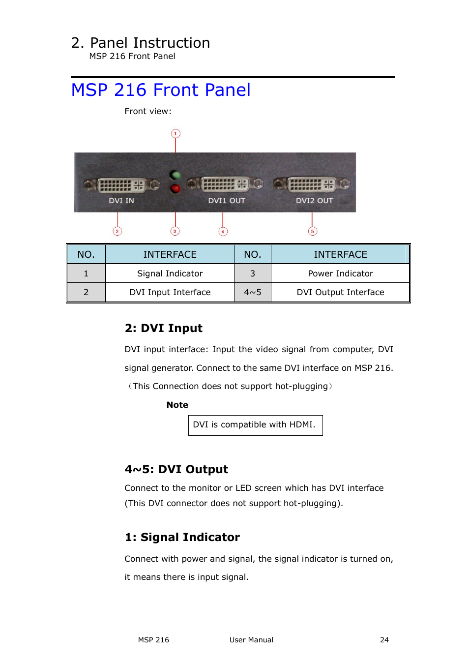 Msp 216 front panel, Dvi input, 4~5: dvi output | Signal indicator, Panel instruction | RGBLink MSP 216 User Manual User Manual | Page 24 / 32