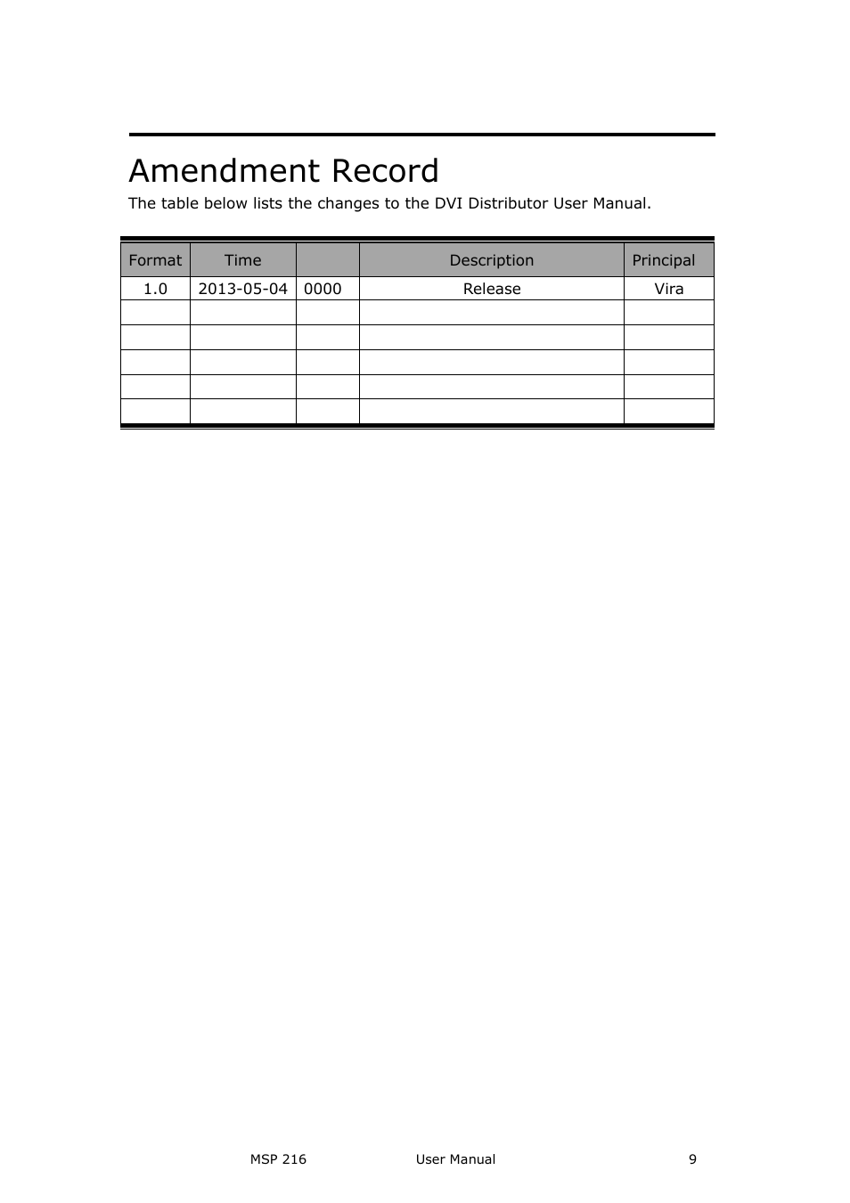 Amendment record | RGBLink MSP 216 User Manual User Manual | Page 9 / 32