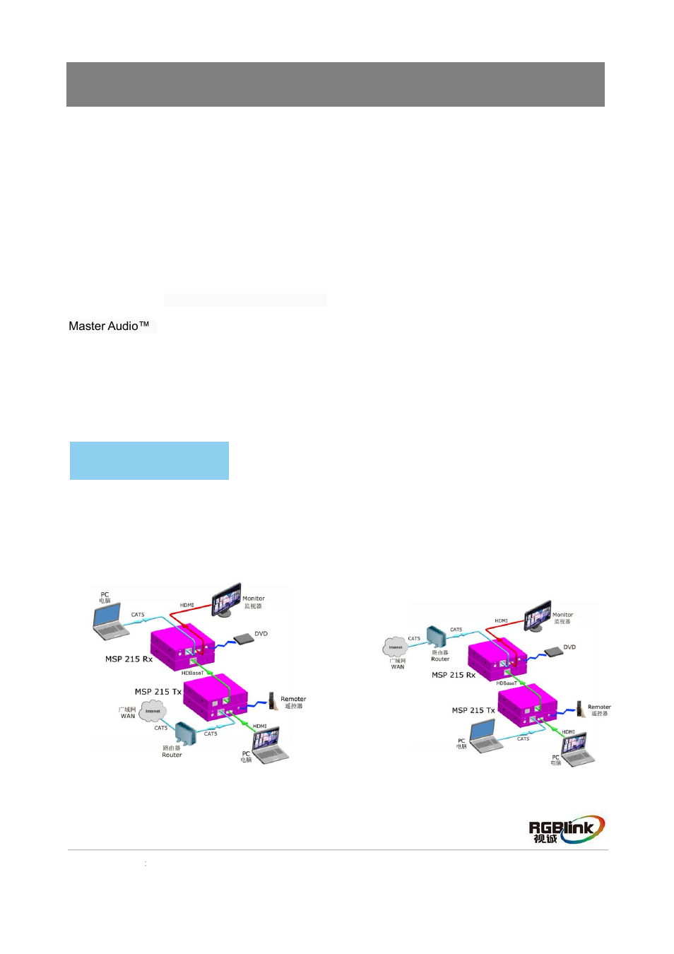 Product introduction, System connection | RGBLink MSP 215 User Manual | Page 3 / 11