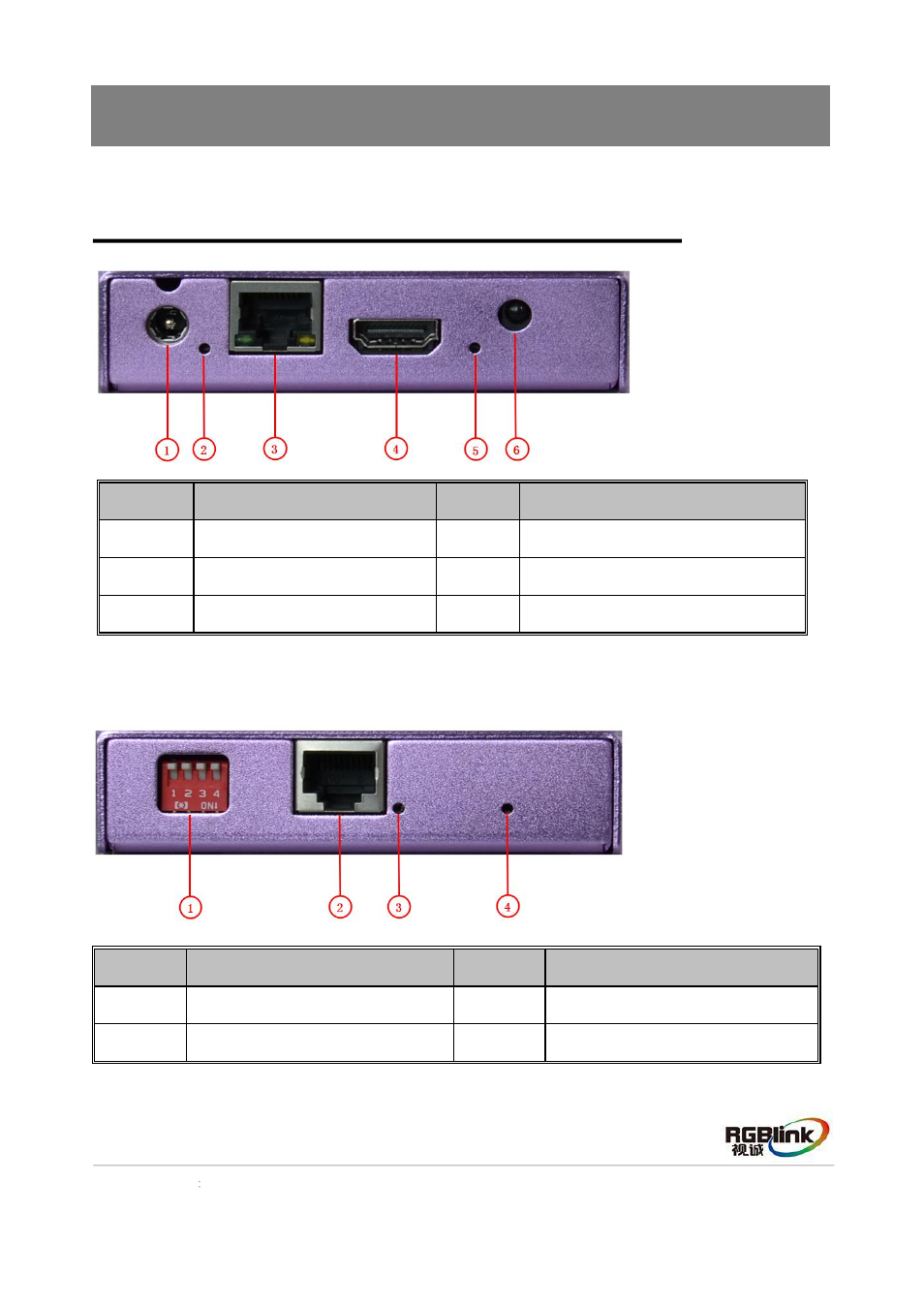 Hardware orientation, Msp 215 hdmi extender tx panel | RGBLink MSP 215 User Manual | Page 5 / 11
