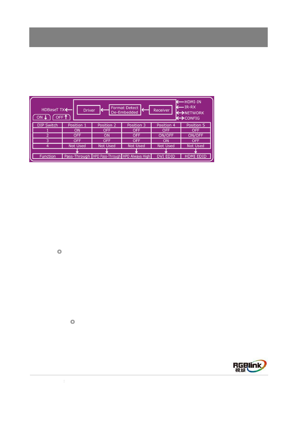 Dial switch function, Functional description block diagram, Instructions | RGBLink MSP 215 User Manual | Page 9 / 11