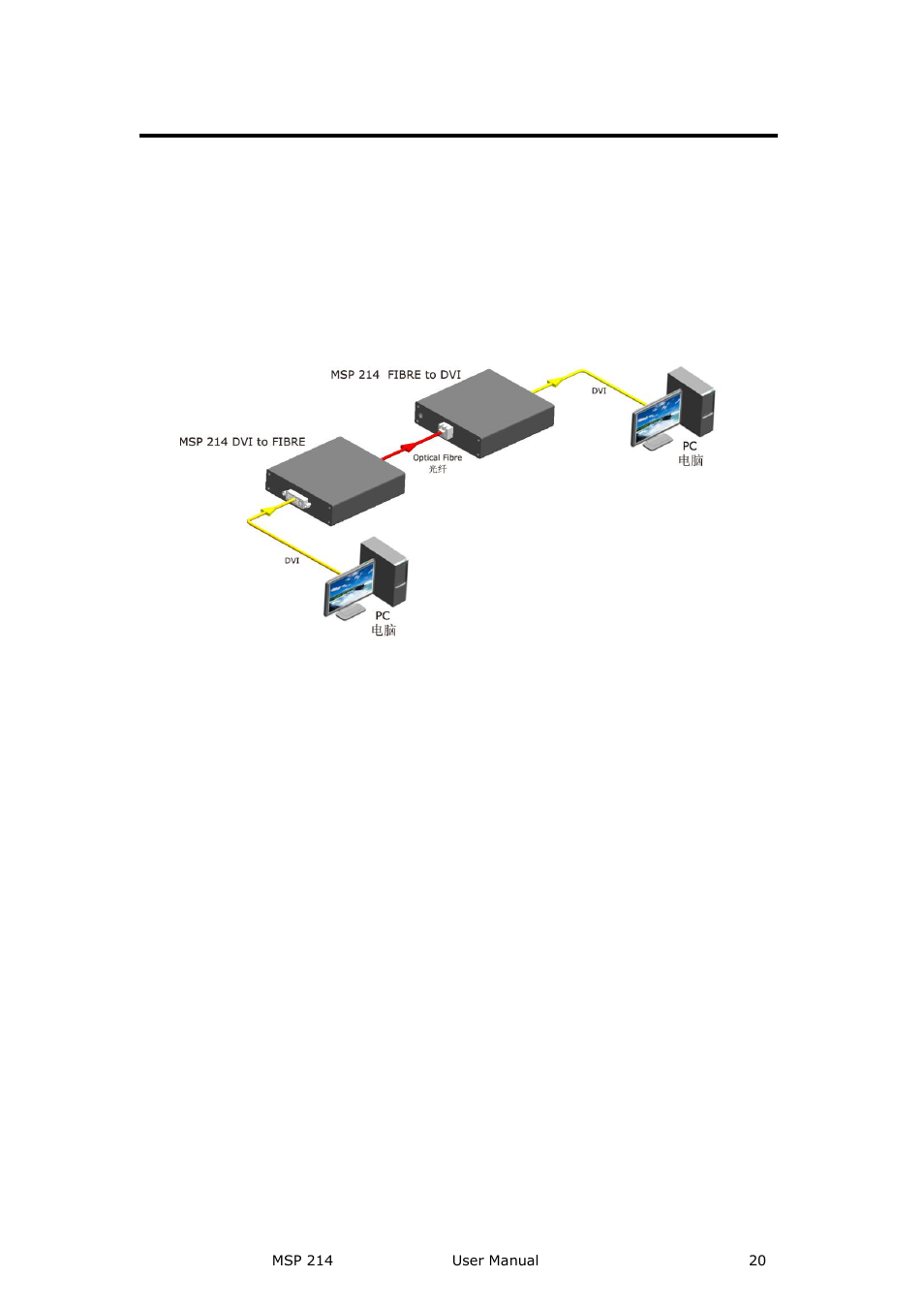 Application questions, Brief introduction | RGBLink MSP 214 User Manual User Manual | Page 20 / 31