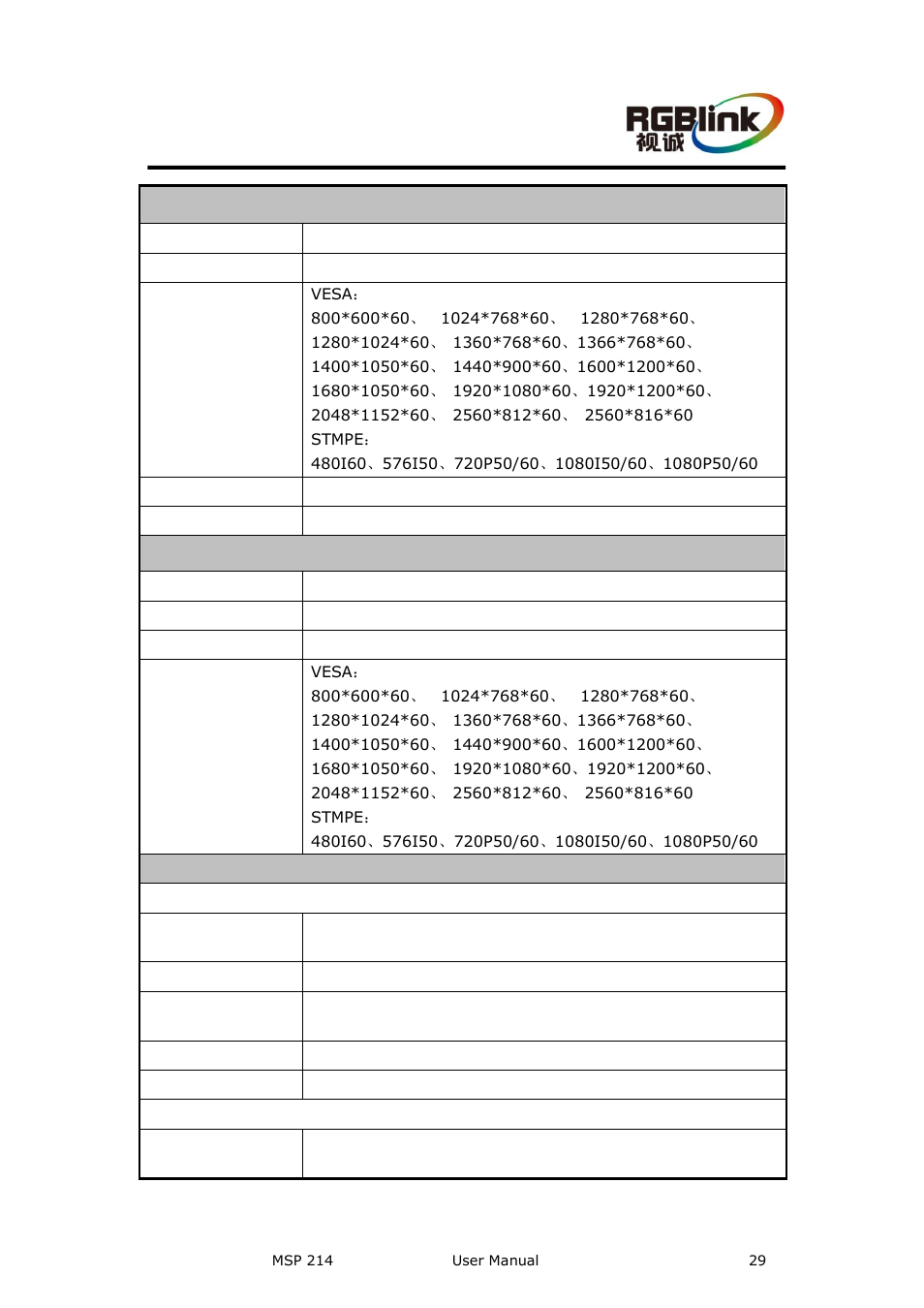 A. specification, Specification, A . specification | RGBLink MSP 214 User Manual User Manual | Page 29 / 31