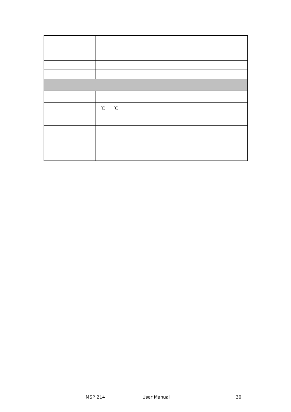 RGBLink MSP 214 User Manual User Manual | Page 30 / 31