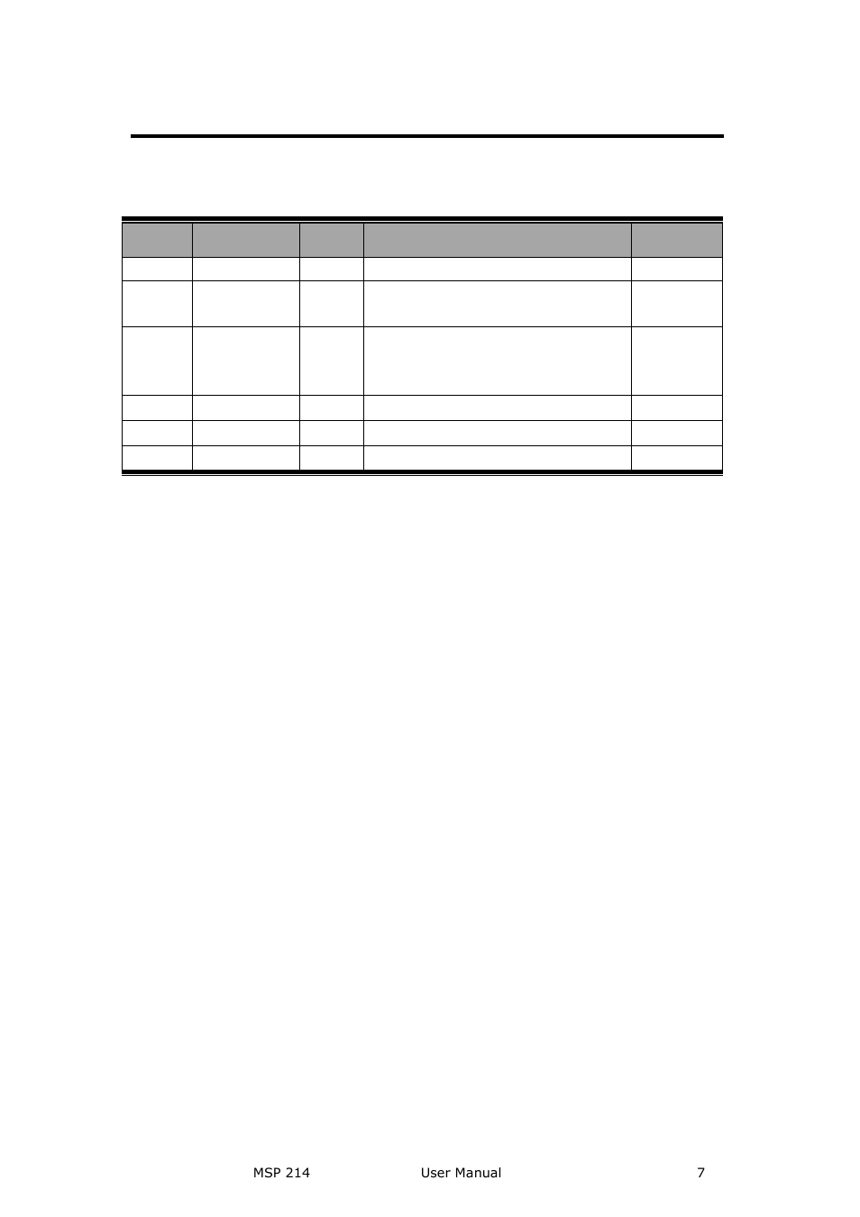Amendment record | RGBLink MSP 214 User Manual User Manual | Page 7 / 31