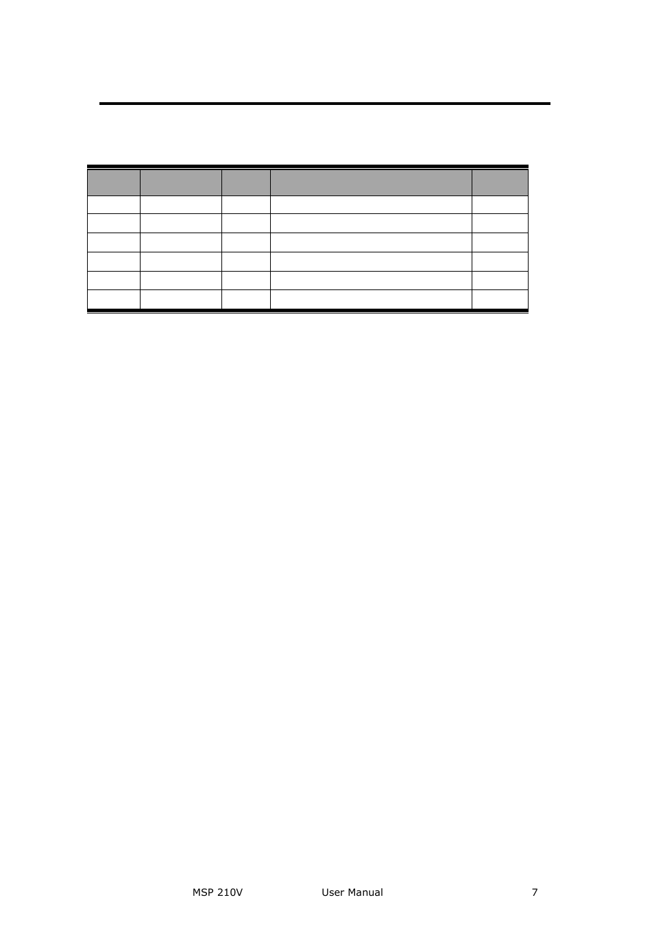 Amendment records | RGBLink MSP 210V User Manual User Manual | Page 7 / 35