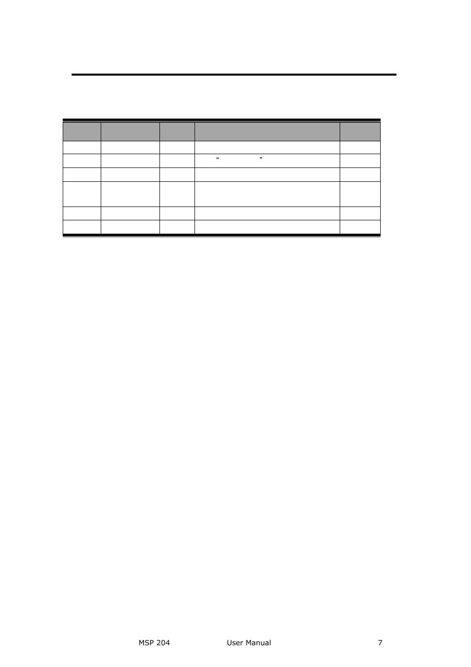 Amendment records | RGBLink MSP 204 User Manual User Manual | Page 7 / 33