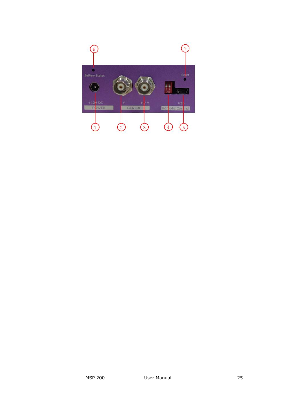 Power, 3: genlock output, Dial switch | Usb interface, Battery status indicator, Reset button, Hardware orientation | RGBLink MSP 200 User Manual User Manual | Page 25 / 37