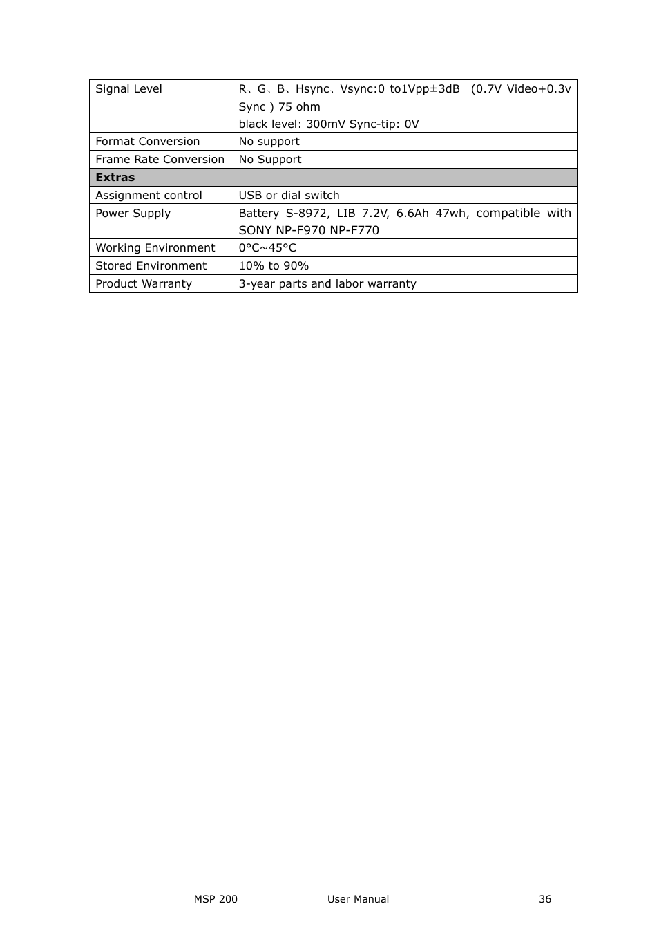 RGBLink MSP 200 User Manual User Manual | Page 36 / 37