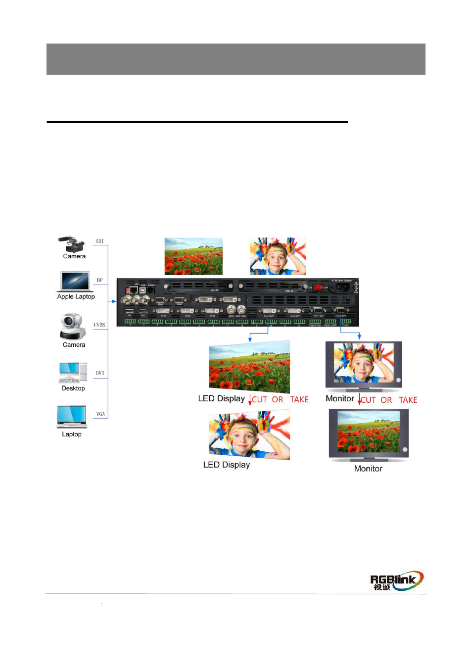 Product application, Single image preview and program | RGBLink VSP 5360 User Manual | Page 15 / 16