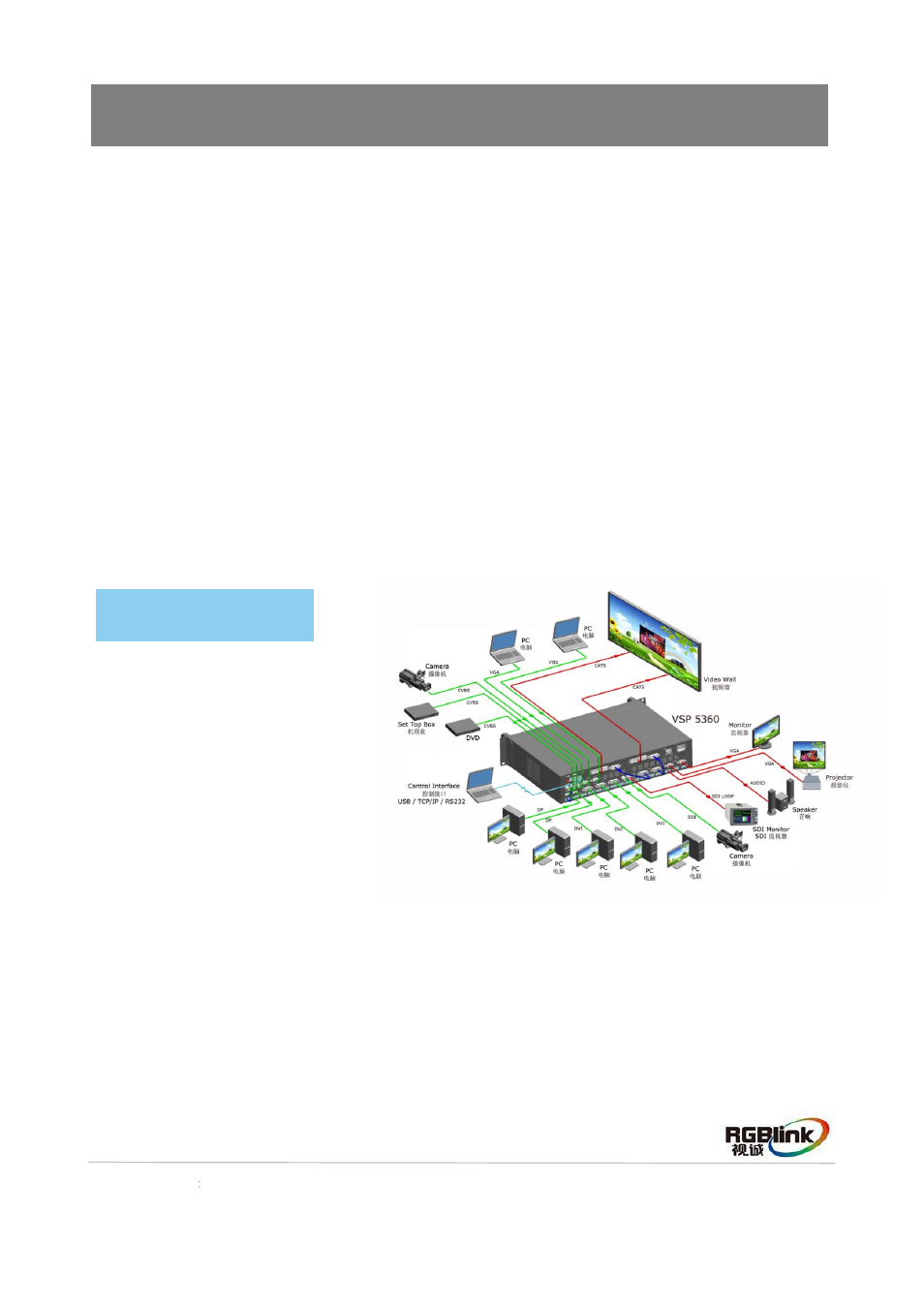 Product introduction, System connection | RGBLink VSP 5360 User Manual | Page 3 / 16