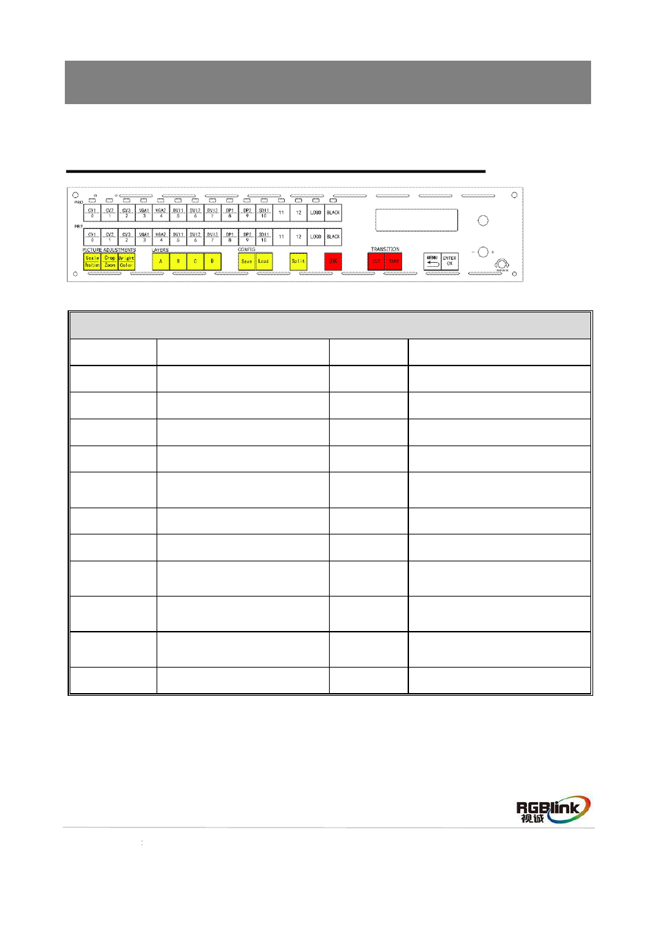 Hardware orientation, Front panel | RGBLink VSP 5360 User Manual | Page 5 / 16