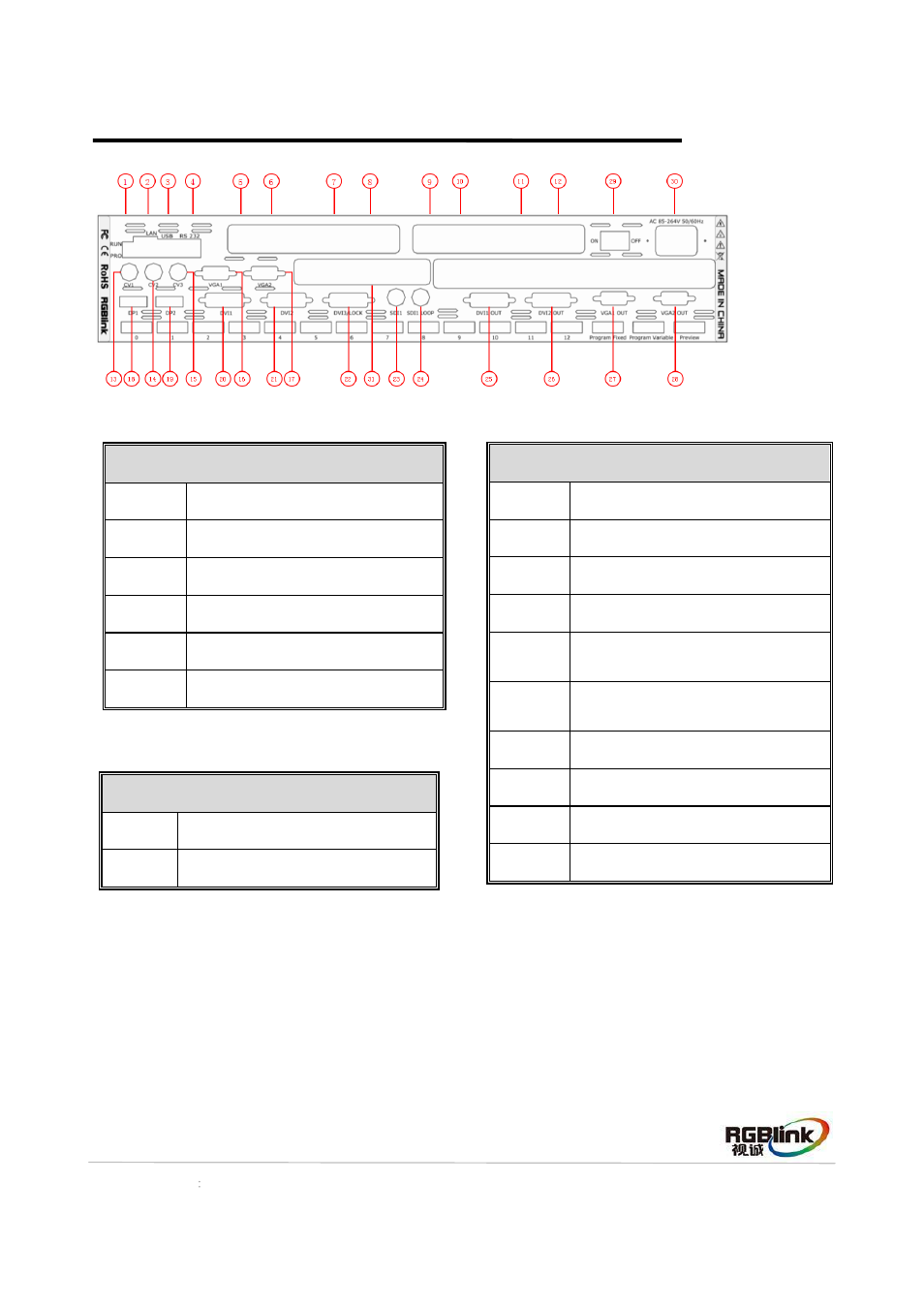 Back panel | RGBLink VSP 5360 User Manual | Page 6 / 16