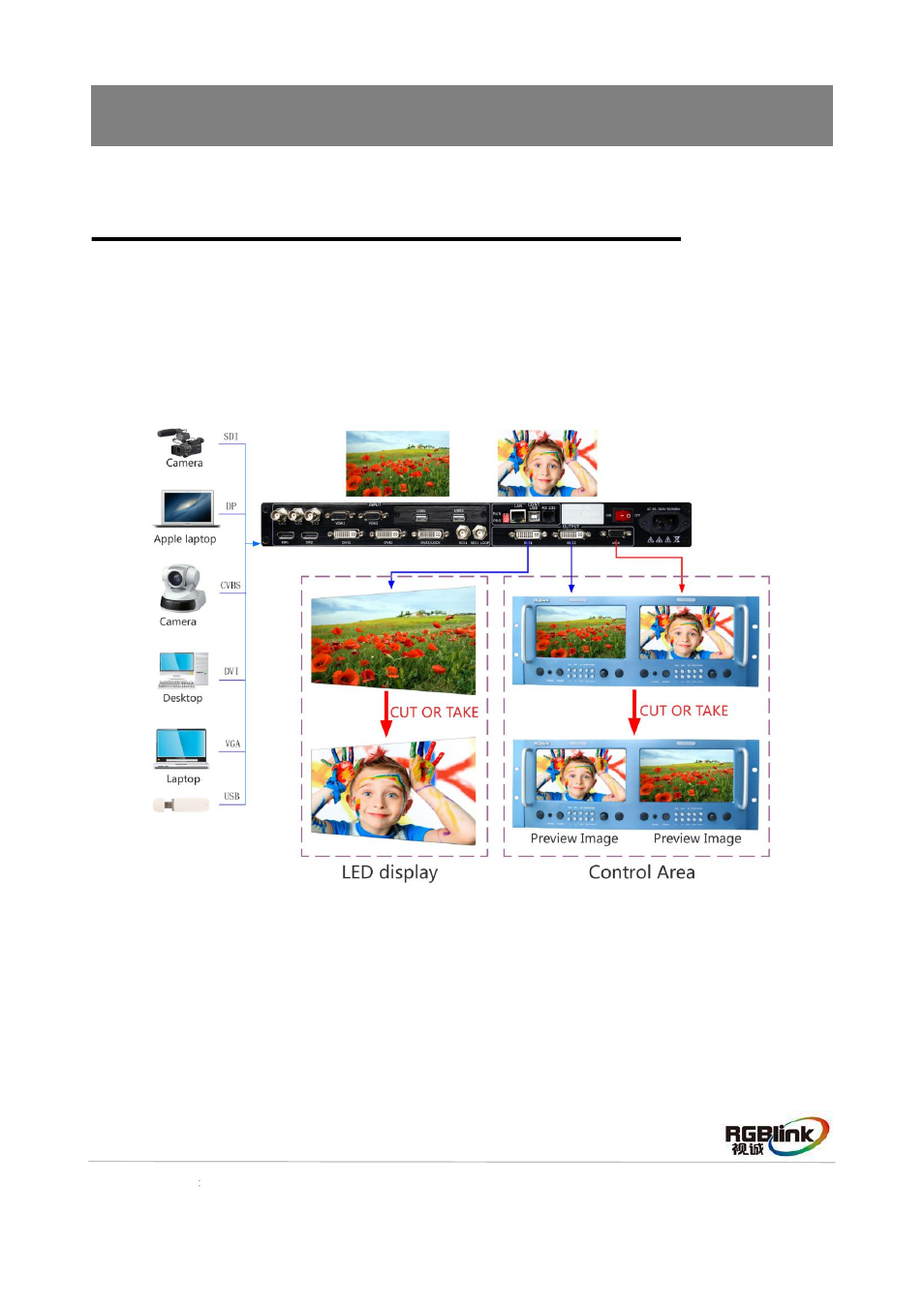 Product application, Single image preview and program | RGBLink VSP 5162PRO User Manual | Page 16 / 18